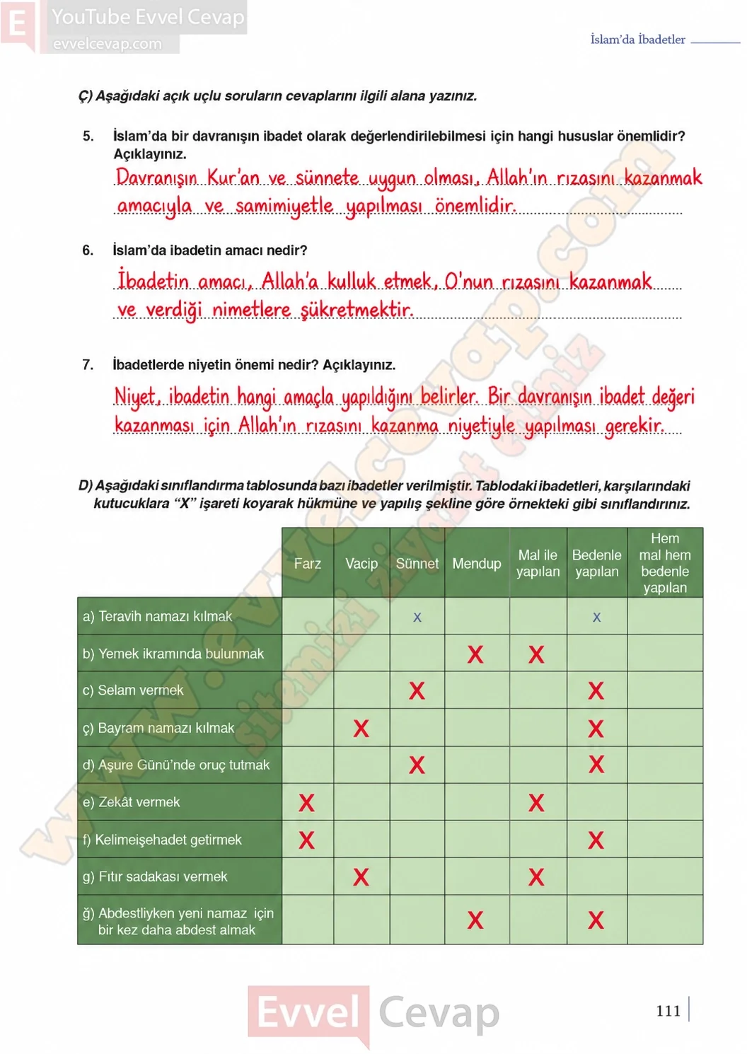 9-sinif-din-kulturu-ders-kitabi-sayfa-111-cevaplari-meb-yayinlari-2026-2027