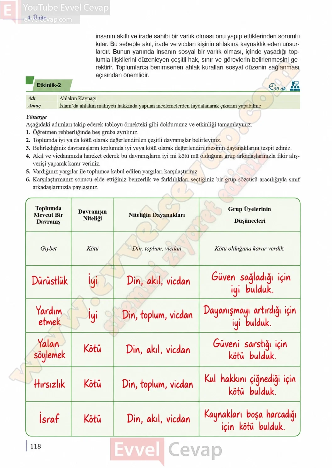 9-sinif-din-kulturu-ders-kitabi-sayfa-118-cevaplari-meb-yayinlari-2026-2027