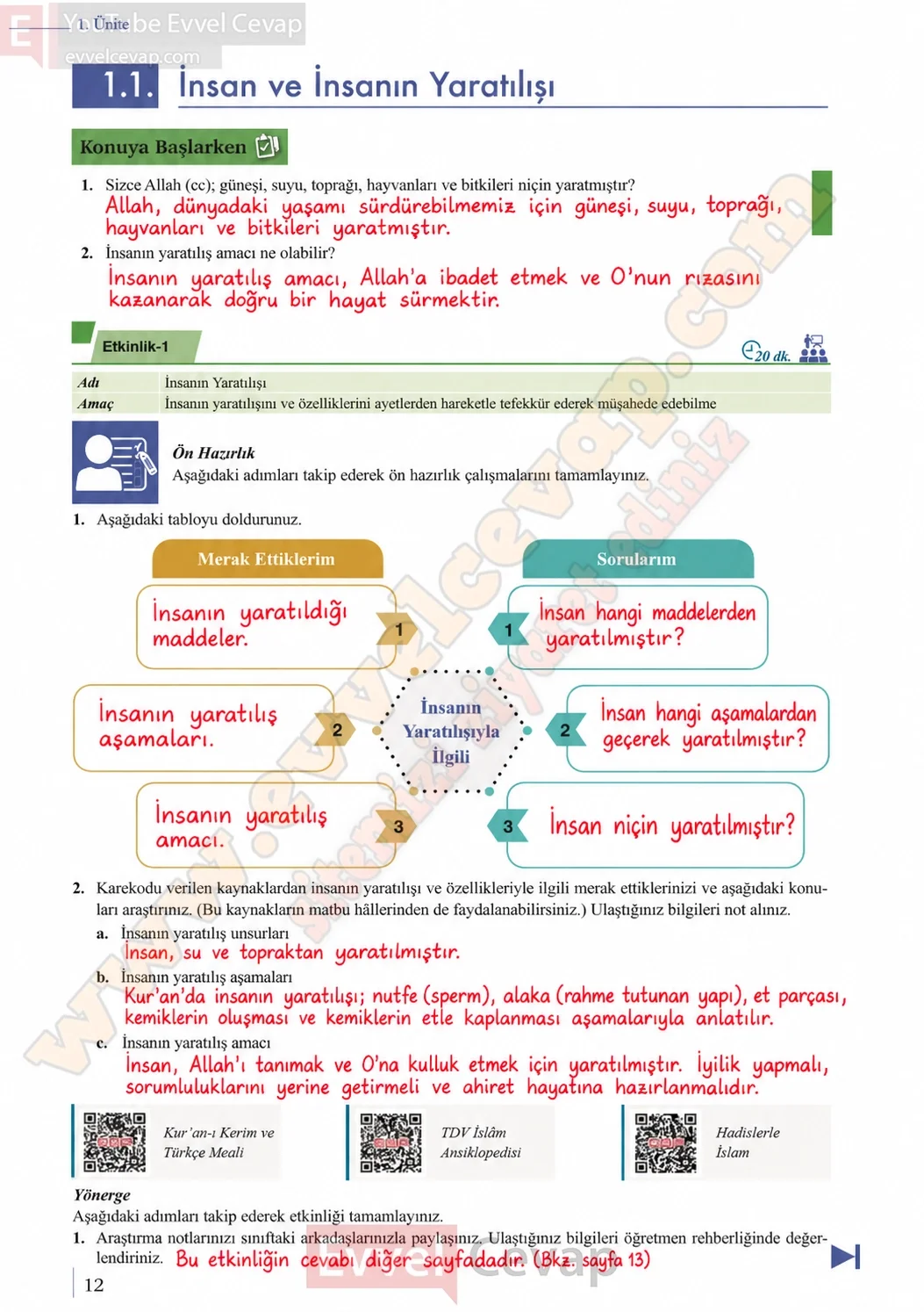 9-sinif-din-kulturu-ders-kitabi-sayfa-12-cevaplari-meb-yayinlari-2026-2027