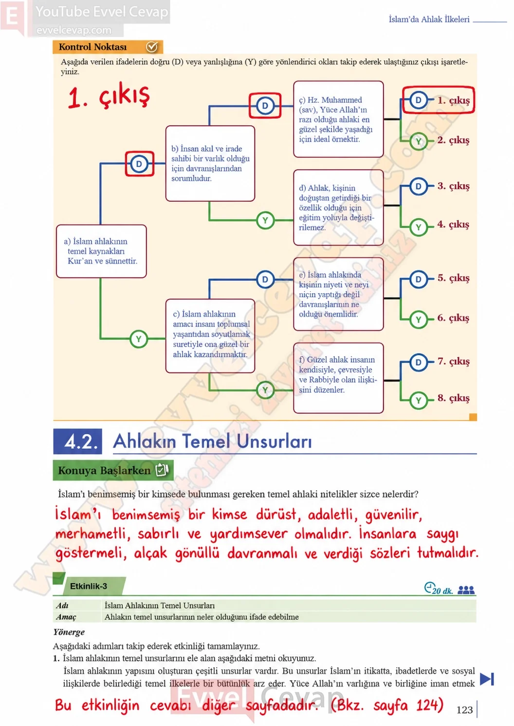 9-sinif-din-kulturu-ders-kitabi-sayfa-123-cevaplari-meb-yayinlari-2026-2027