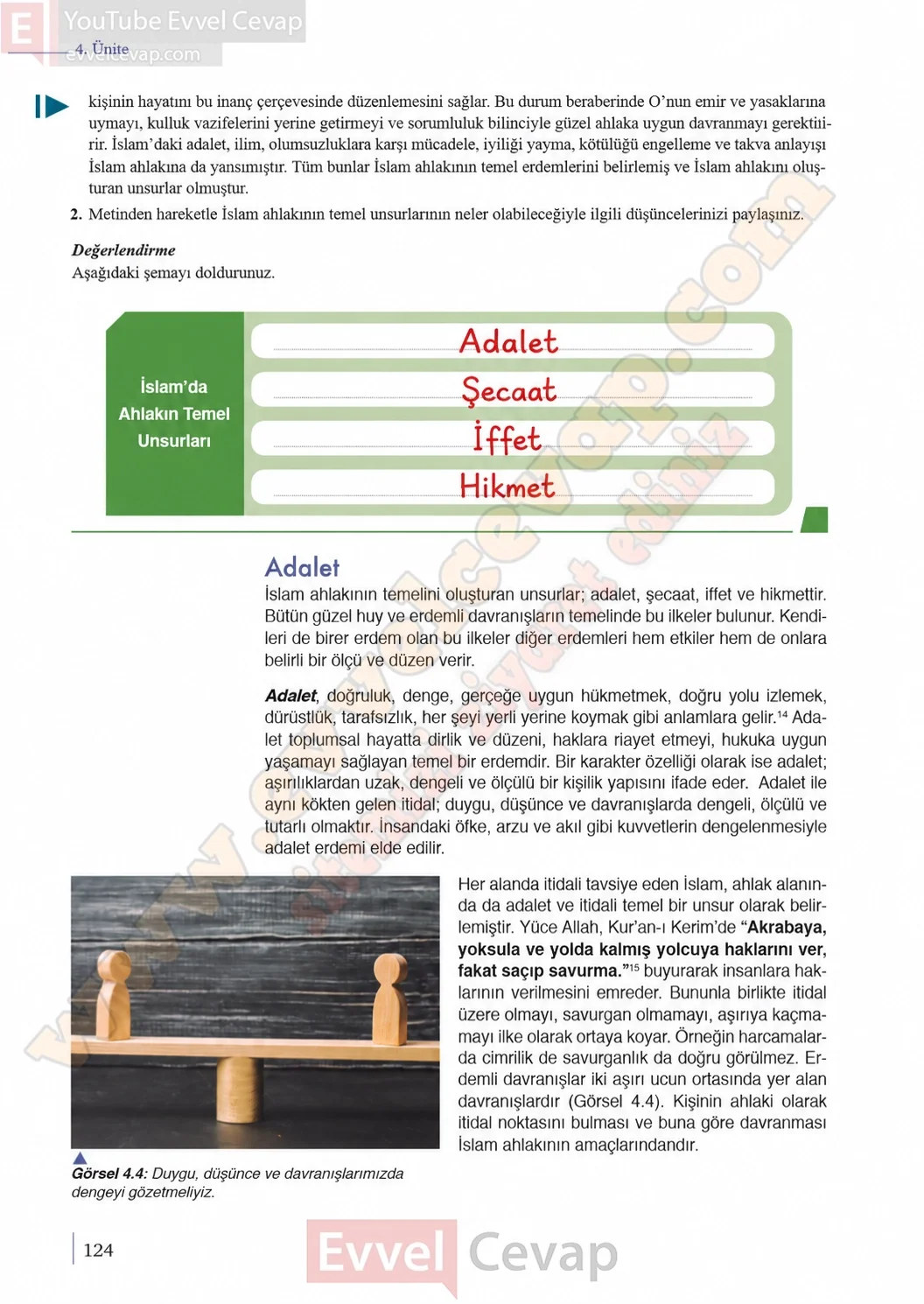 9-sinif-din-kulturu-ders-kitabi-sayfa-124-cevaplari-meb-yayinlari-2026-2027