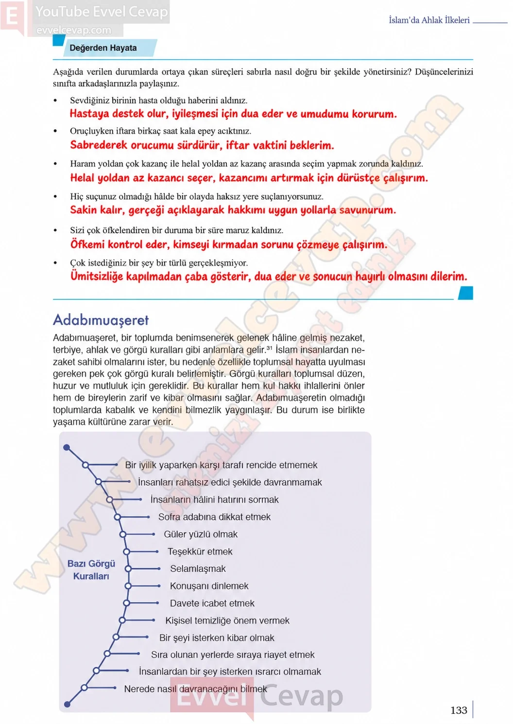 9-sinif-din-kulturu-ders-kitabi-sayfa-133-cevaplari-meb-yayinlari-2026-2027