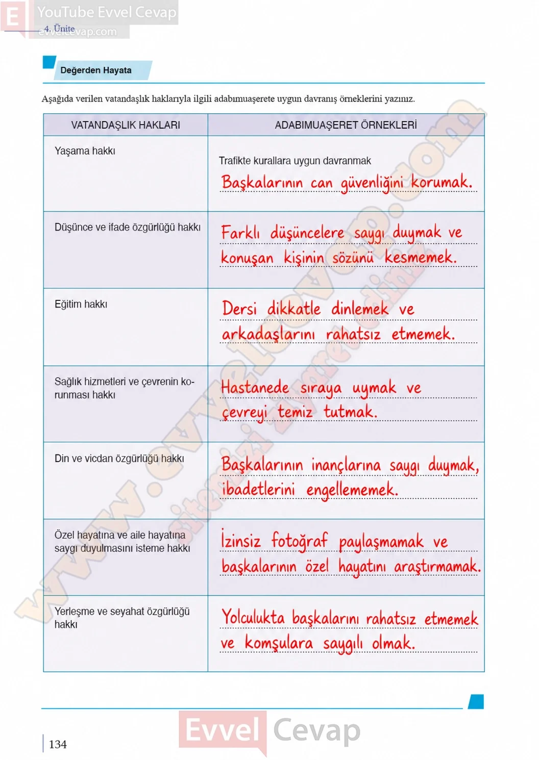 9-sinif-din-kulturu-ders-kitabi-sayfa-134-cevaplari-meb-yayinlari-2026-2027