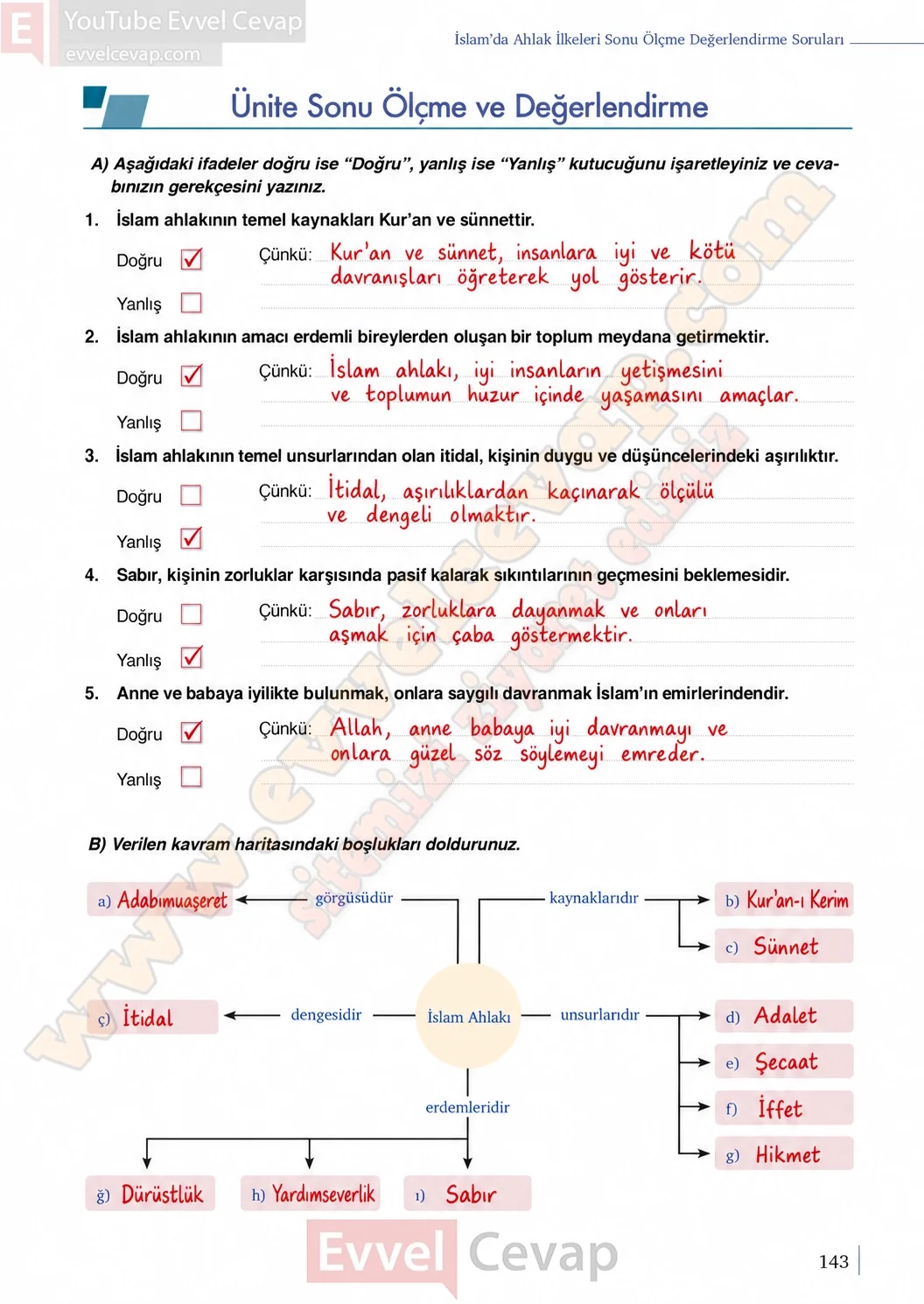 9-sinif-din-kulturu-ders-kitabi-sayfa-143-cevaplari-meb-yayinlari-2026-2027