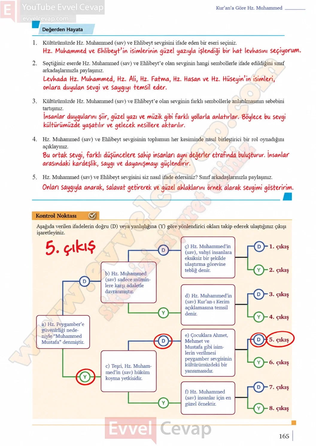 9-sinif-din-kulturu-ders-kitabi-sayfa-165-cevaplari-meb-yayinlari-2026-2027