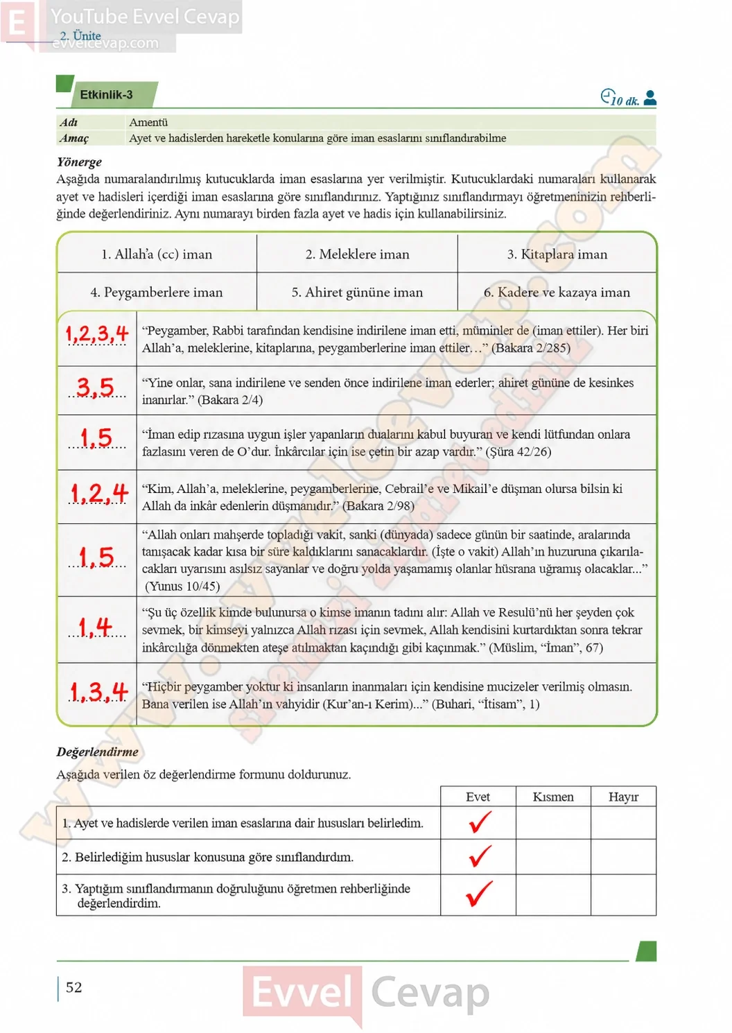 9-sinif-din-kulturu-ders-kitabi-sayfa-52-cevaplari-meb-yayinlari-2026-2027