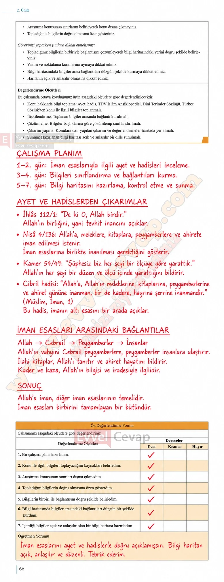 9-sinif-din-kulturu-ders-kitabi-sayfa-66-cevaplari-meb-yayinlari-2026-2027