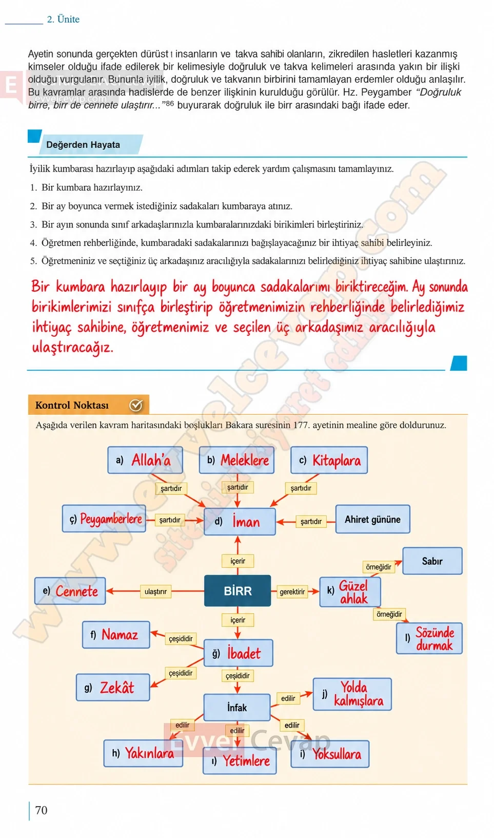 9-sinif-din-kulturu-ders-kitabi-sayfa-70-cevaplari-meb-yayinlari-2026-2027