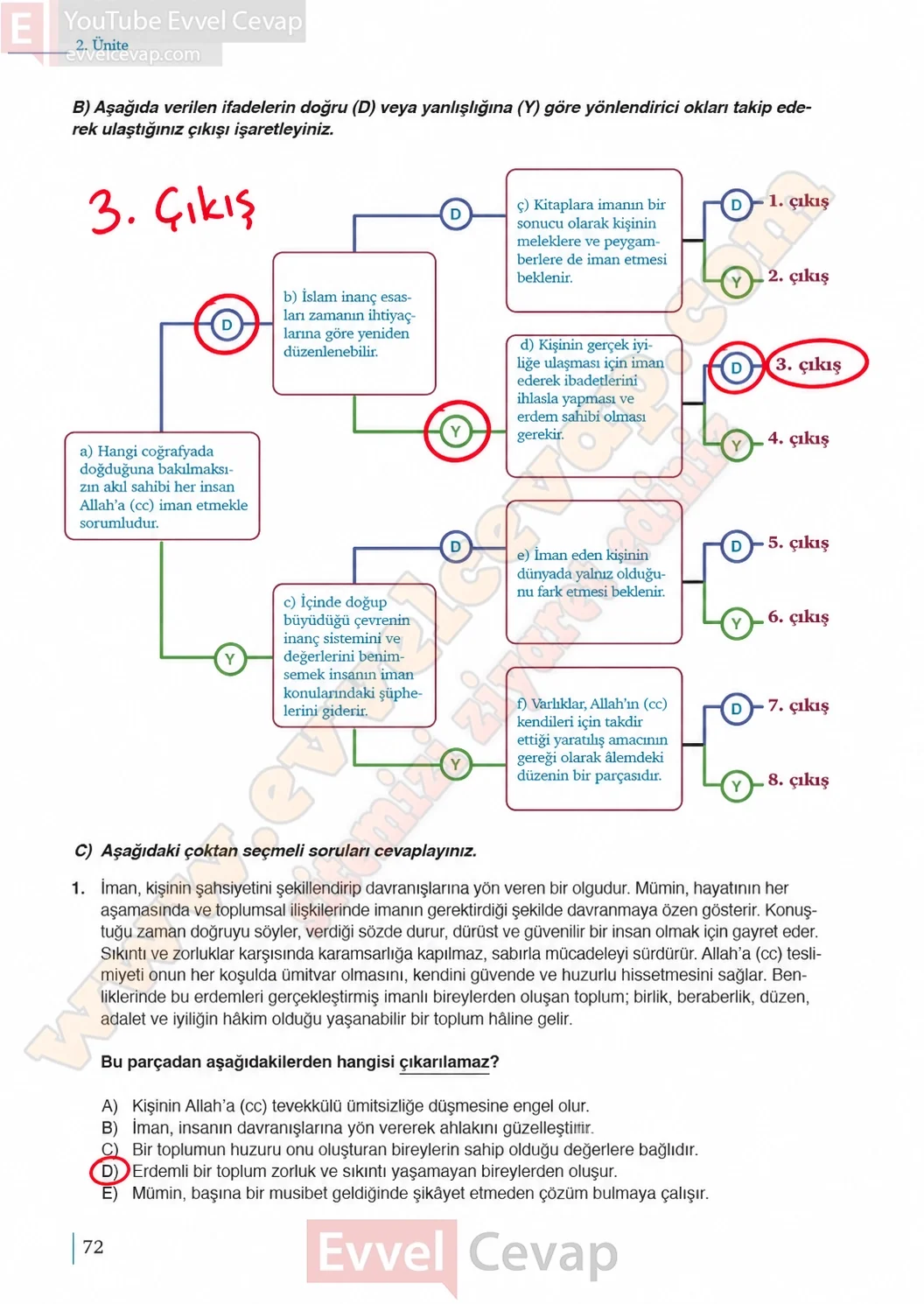 9-sinif-din-kulturu-ders-kitabi-sayfa-72-cevaplari-meb-yayinlari-2026-2027
