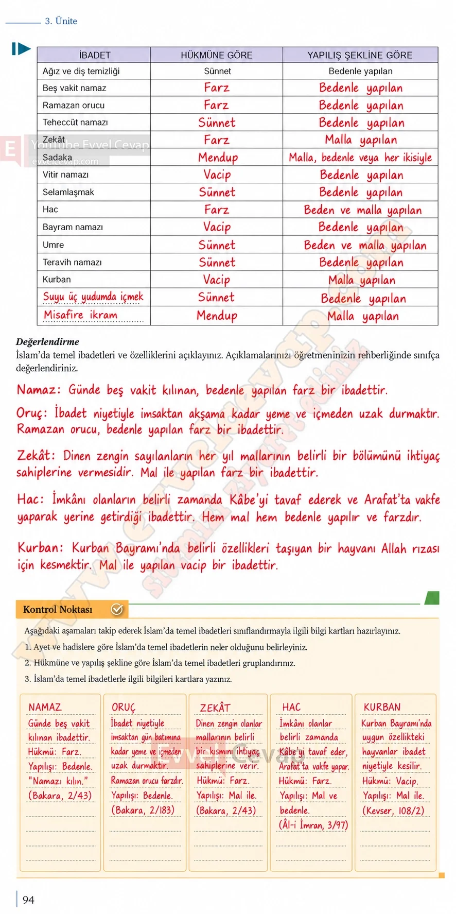 9-sinif-din-kulturu-ders-kitabi-sayfa-94-cevaplari-meb-yayinlari-2026-2027