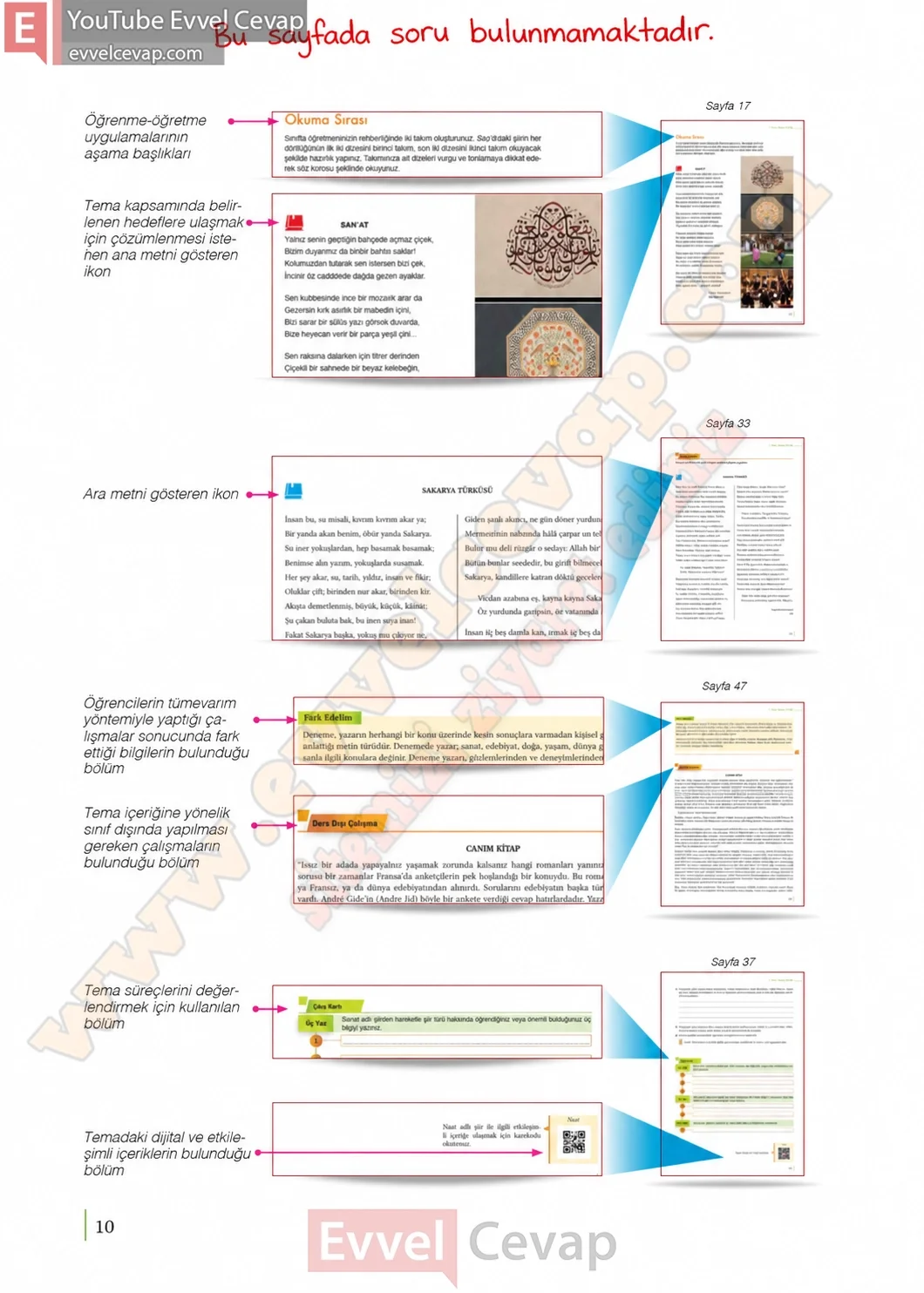 9-sinif-edebiyat-ders-kitabi-sayfa-10-cevaplari-meb-yayinlari-2026-2027