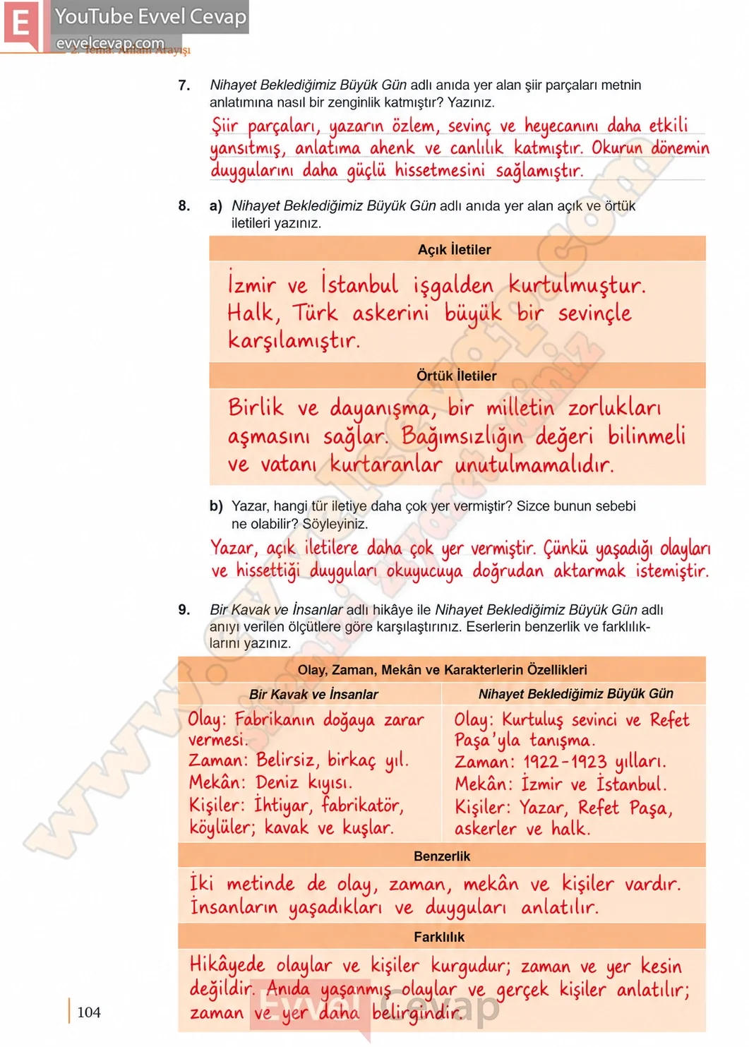 9-sinif-edebiyat-ders-kitabi-sayfa-104-cevaplari-meb-yayinlari-2026-2027