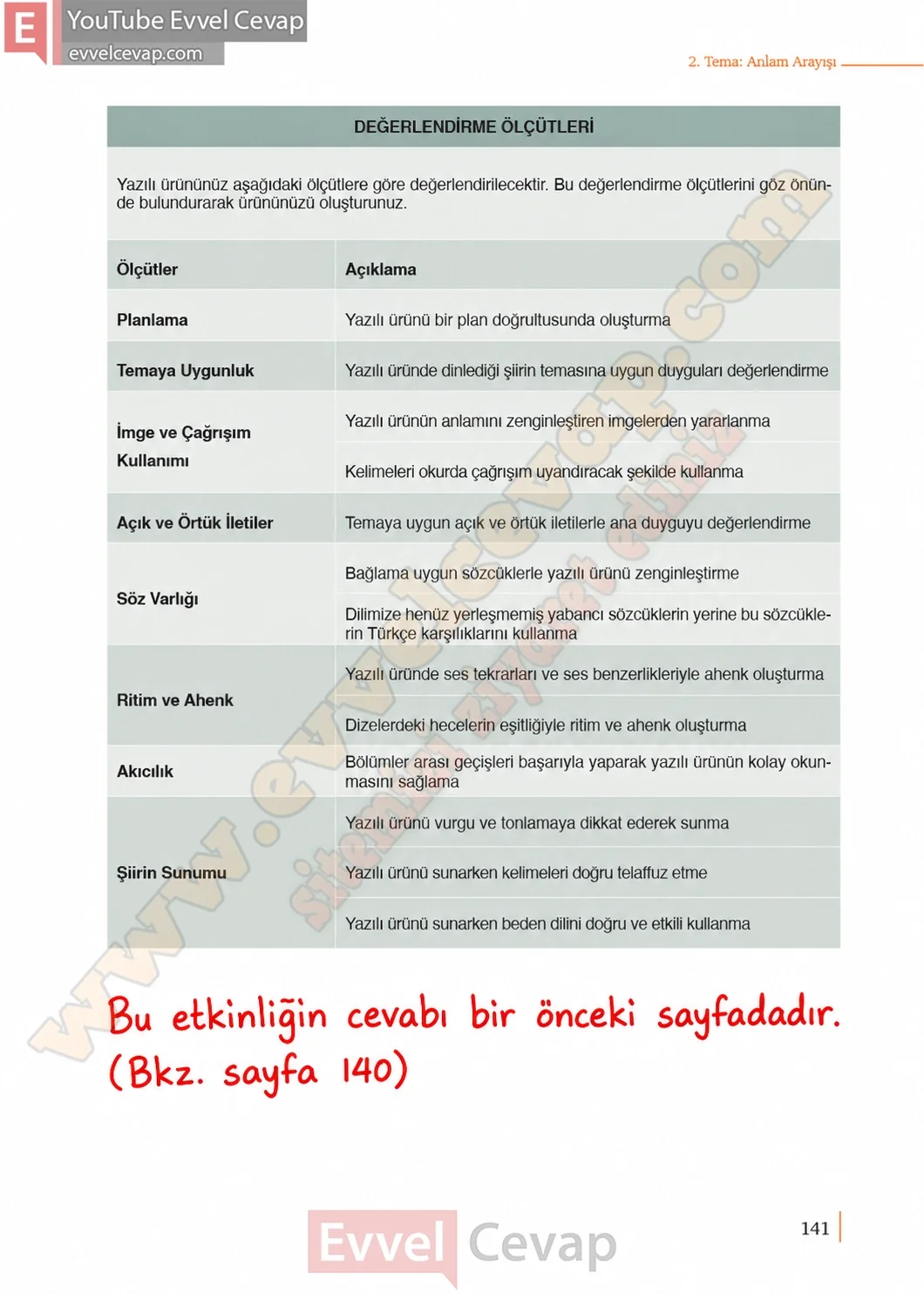 9-sinif-edebiyat-ders-kitabi-sayfa-141-cevaplari-meb-yayinlari-2026-2027