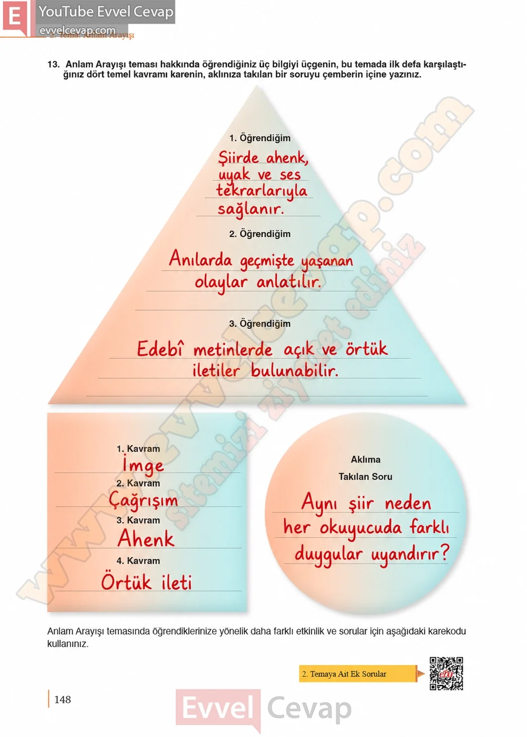 9-sinif-edebiyat-ders-kitabi-sayfa-148-cevaplari-meb-yayinlari-2026-2027