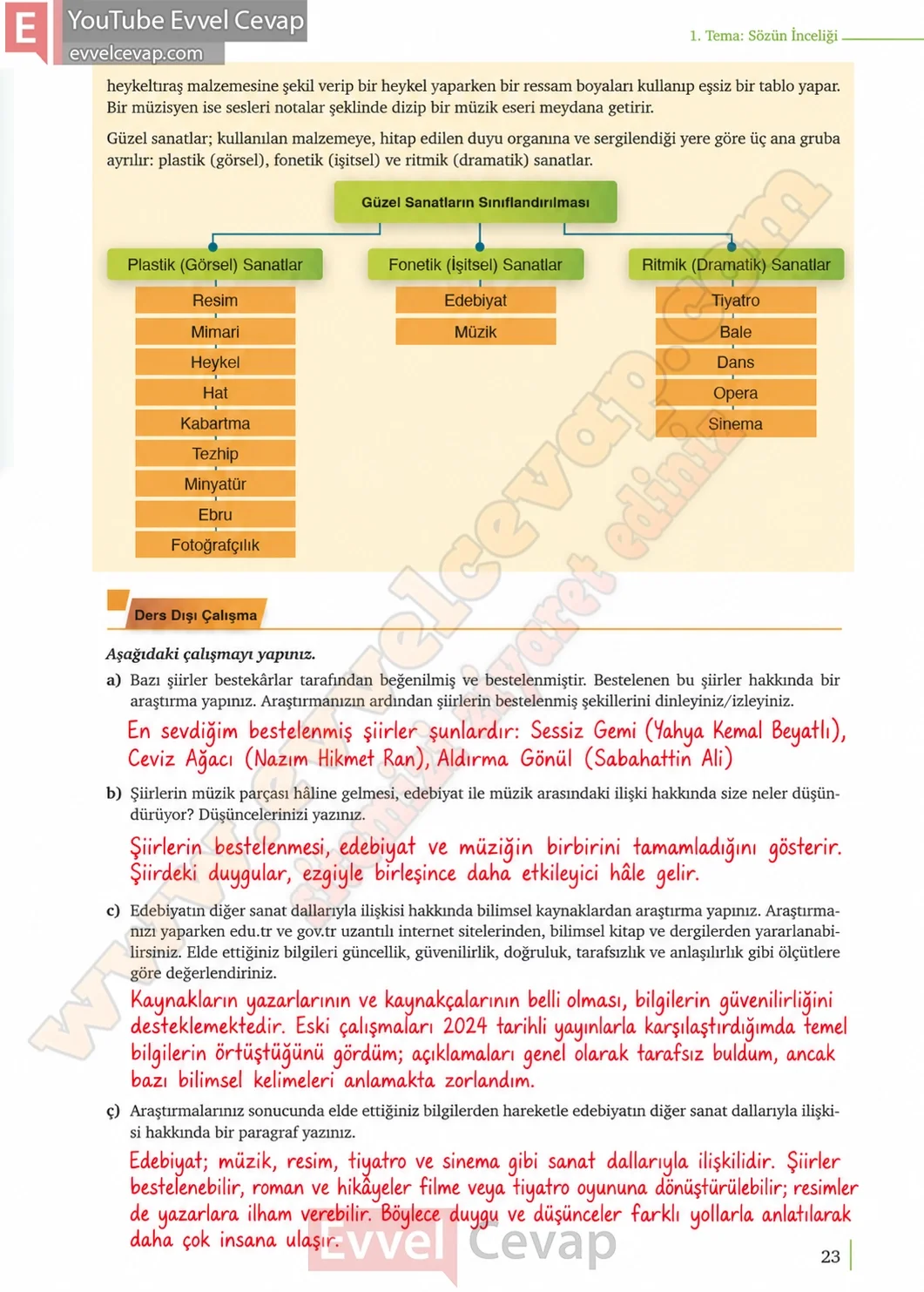 9-sinif-edebiyat-ders-kitabi-sayfa-23-cevaplari-meb-yayinlari-2026-2027