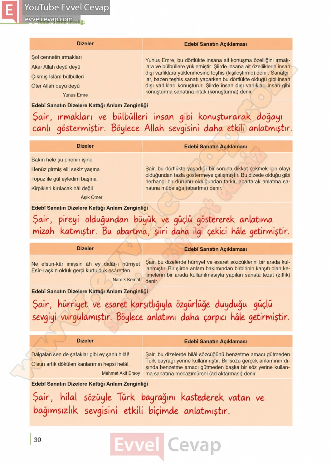 9-sinif-edebiyat-ders-kitabi-sayfa-30-cevaplari-meb-yayinlari-2026-2027