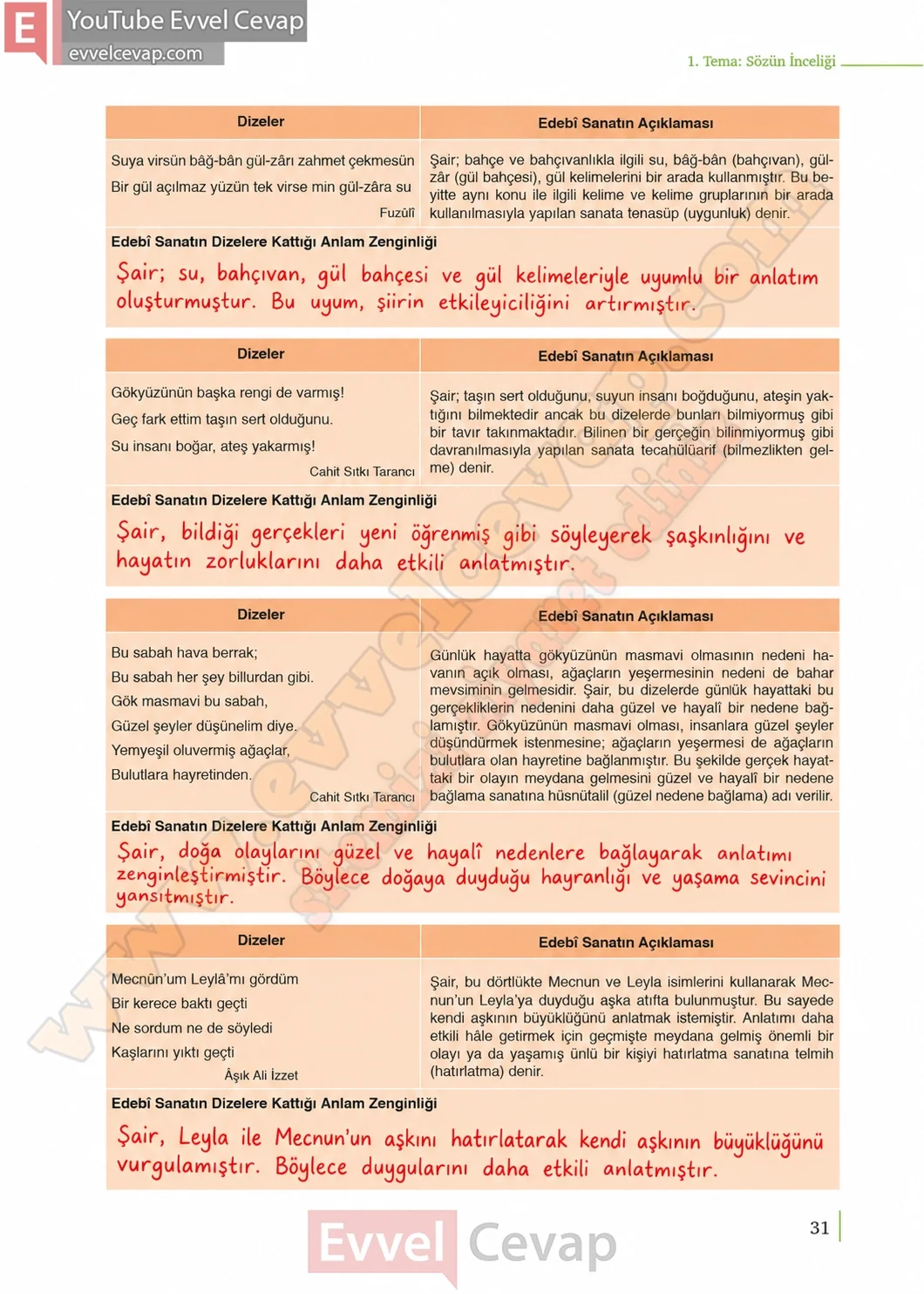 9-sinif-edebiyat-ders-kitabi-sayfa-31-cevaplari-meb-yayinlari-2026-2027