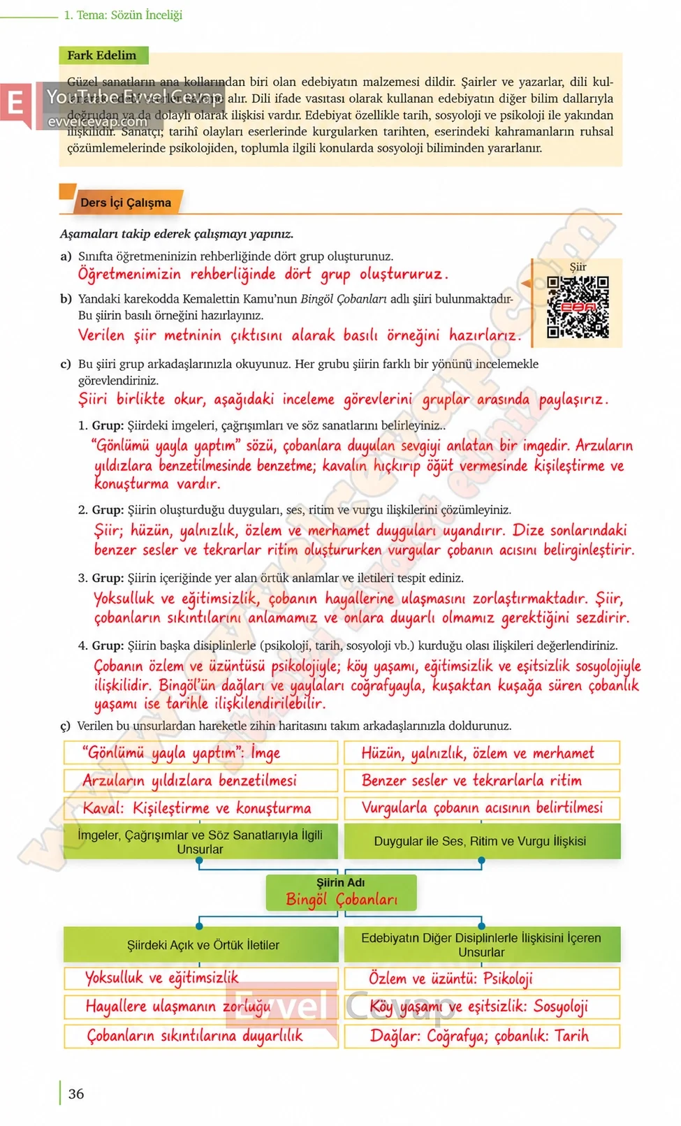 9-sinif-edebiyat-ders-kitabi-sayfa-36-cevaplari-meb-yayinlari-2026-2027