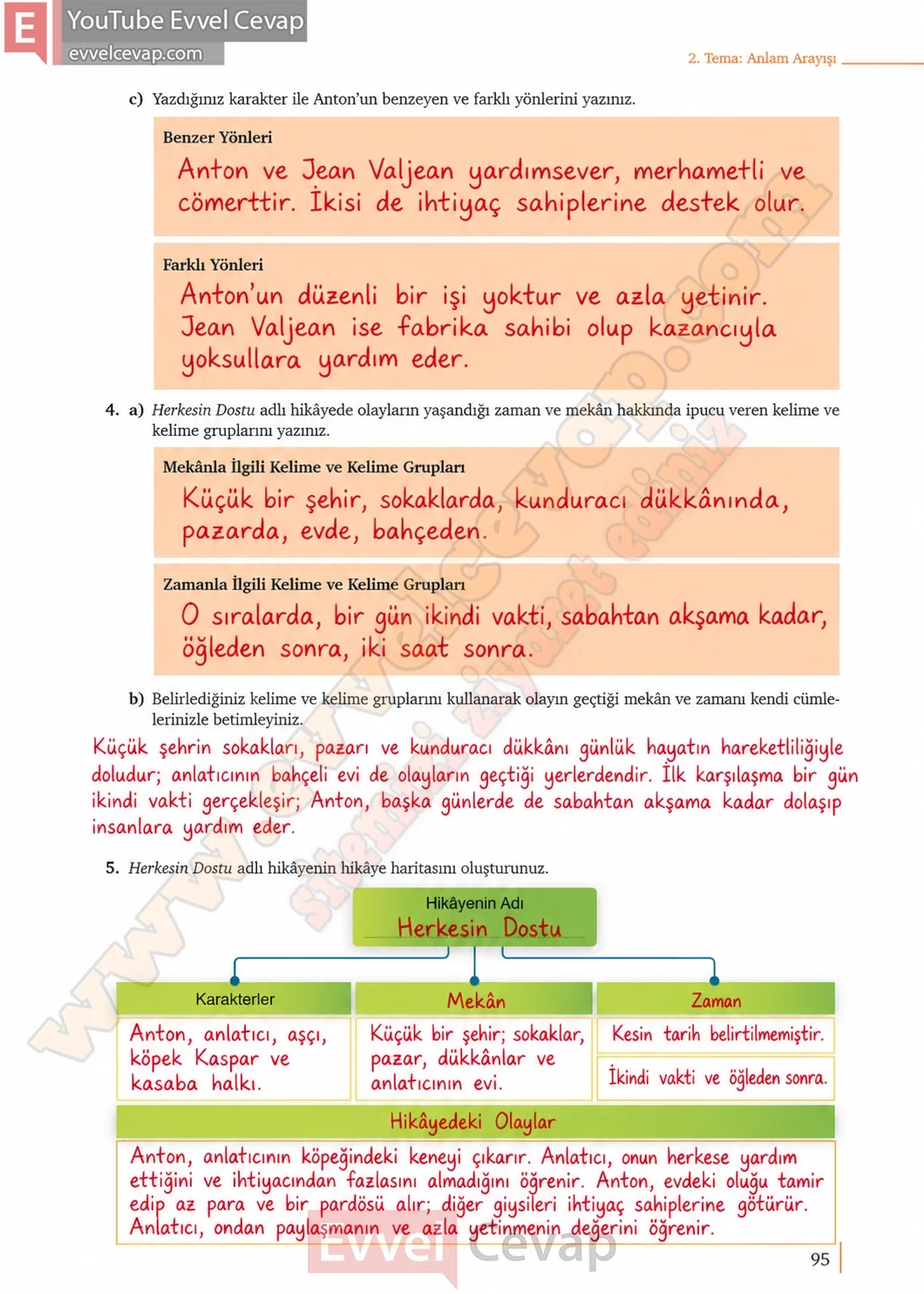 9-sinif-edebiyat-ders-kitabi-sayfa-95-cevaplari-meb-yayinlari-2026-2027