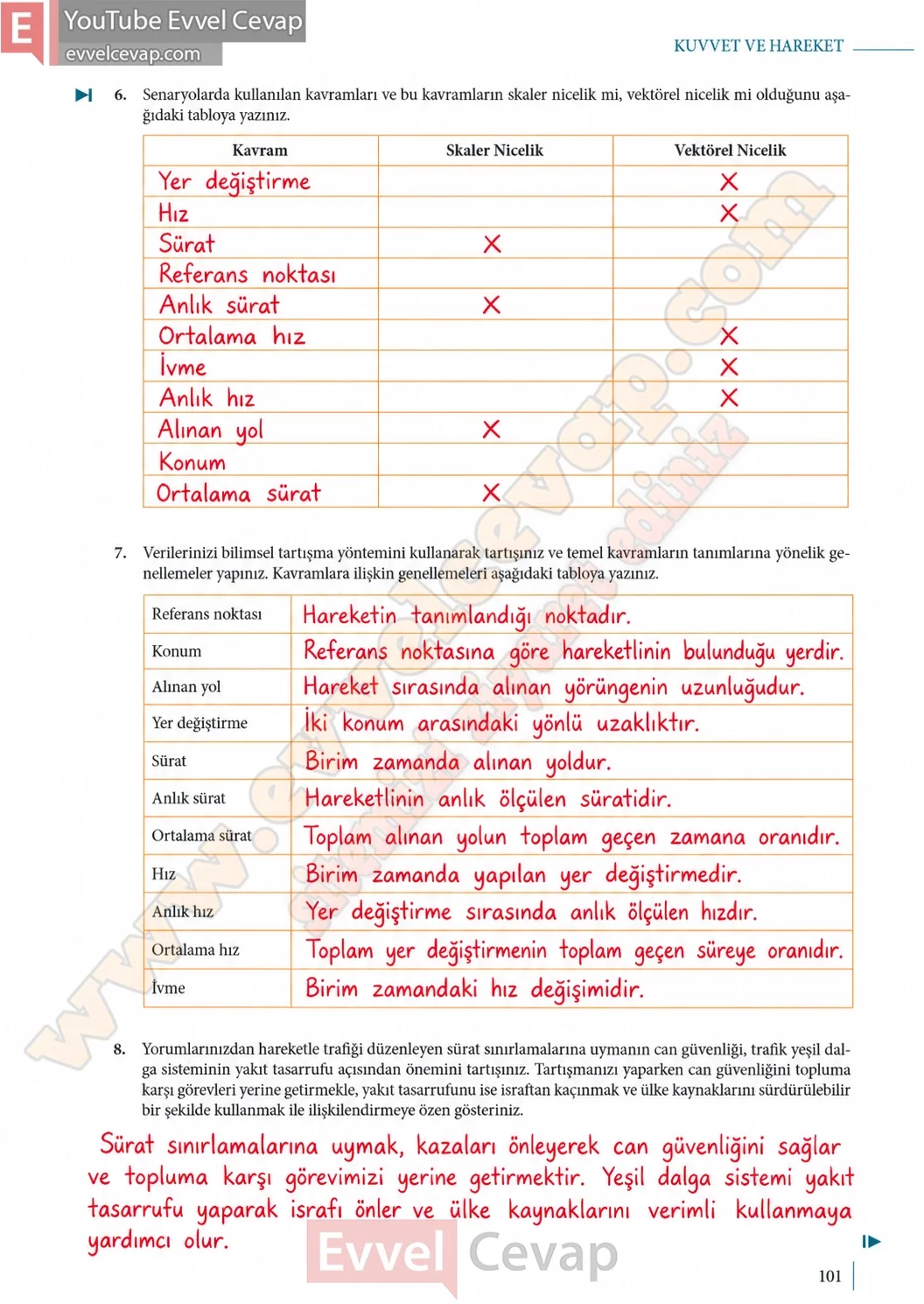 9-sinif-fizik-ders-kitabi-sayfa-101-cevaplari-meb-yayinlari-2026-2027