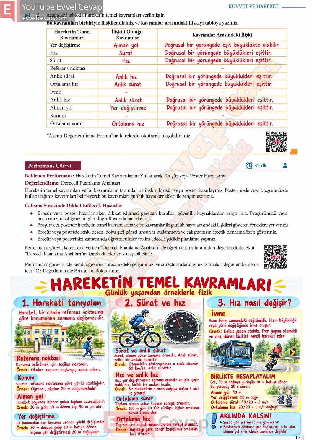 9-sinif-fizik-ders-kitabi-sayfa-103-cevaplari-meb-yayinlari-2026-2027