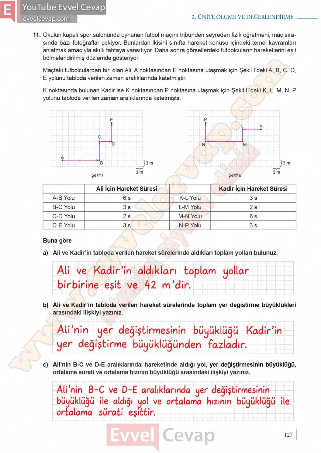 9-sinif-fizik-ders-kitabi-sayfa-127-cevaplari-meb-yayinlari-2026-2027