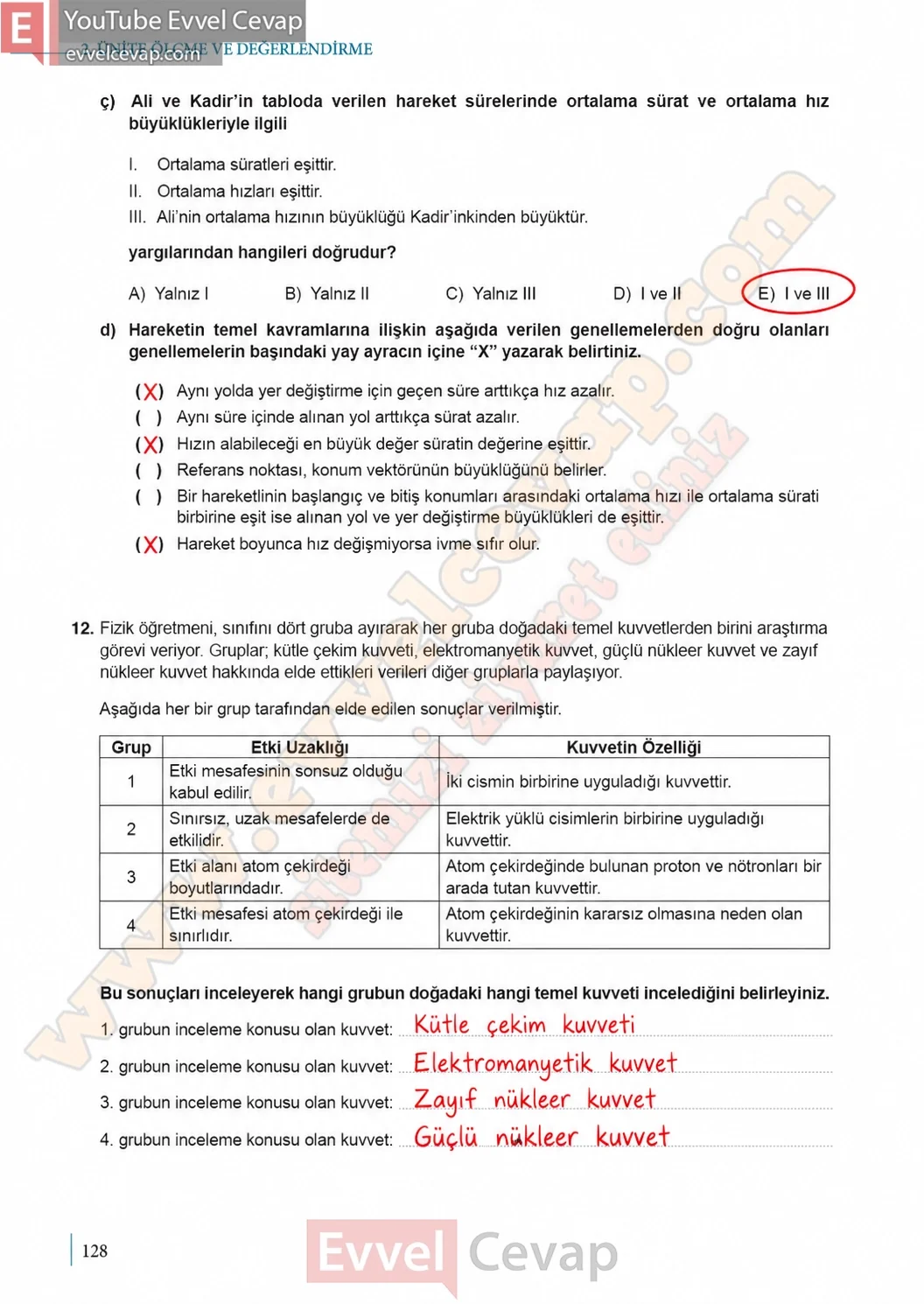 9-sinif-fizik-ders-kitabi-sayfa-128-cevaplari-meb-yayinlari-2026-2027