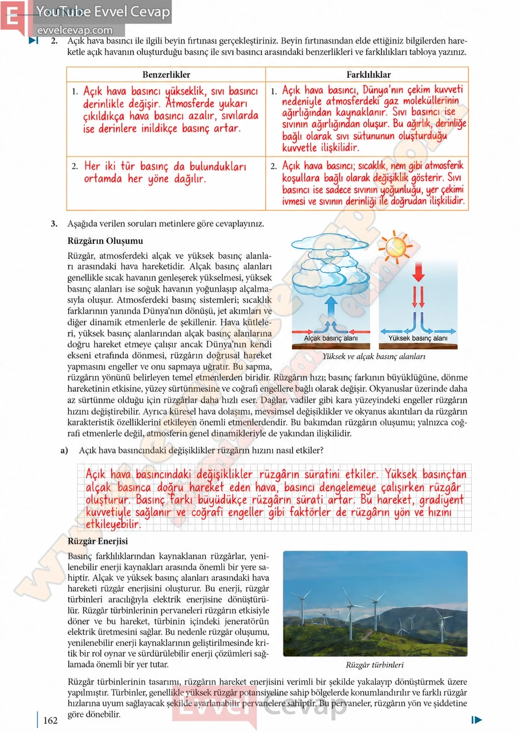 9-sinif-fizik-ders-kitabi-sayfa-162-cevaplari-meb-yayinlari-2026-2027
