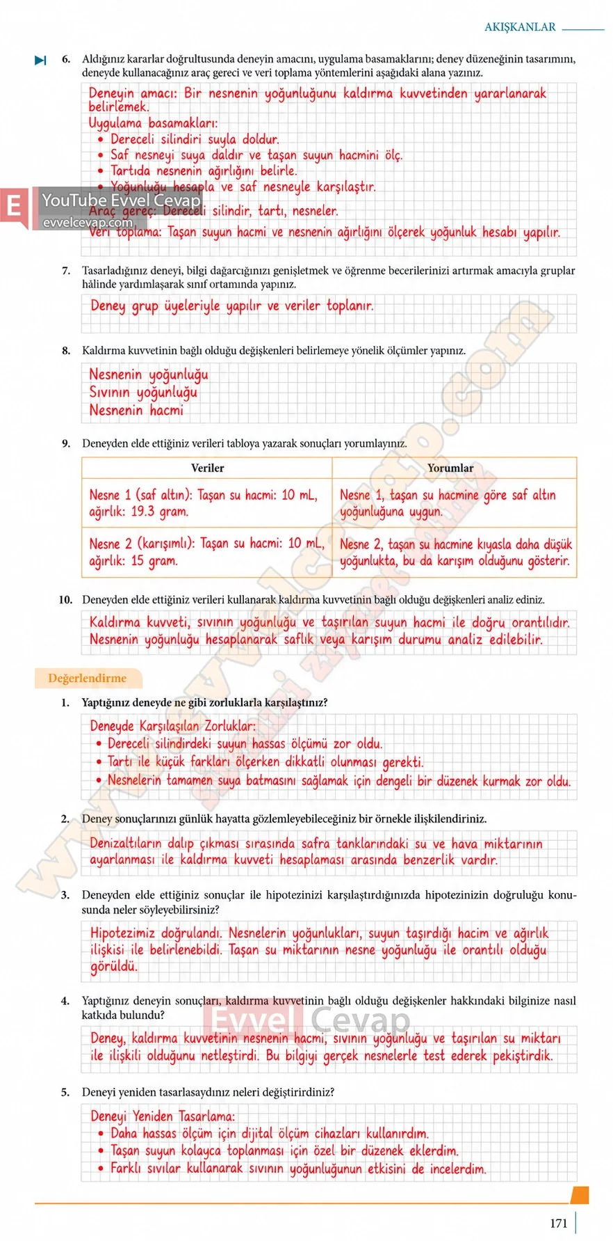 9-sinif-fizik-ders-kitabi-sayfa-171-cevaplari-meb-yayinlari-2026-2027