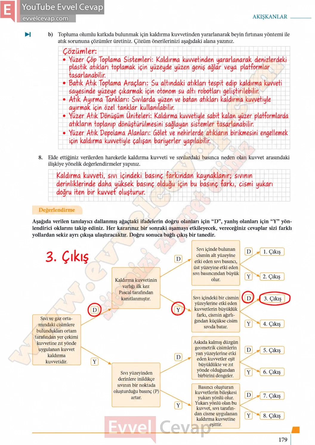 9-sinif-fizik-ders-kitabi-sayfa-179-cevaplari-meb-yayinlari-2026-2027