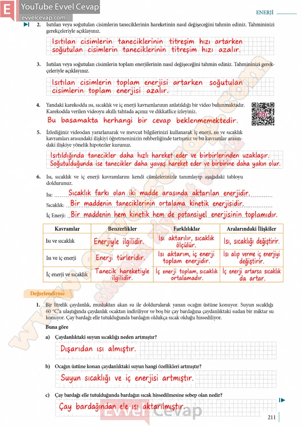 9-sinif-fizik-ders-kitabi-sayfa-211-cevaplari-meb-yayinlari-2026-2027