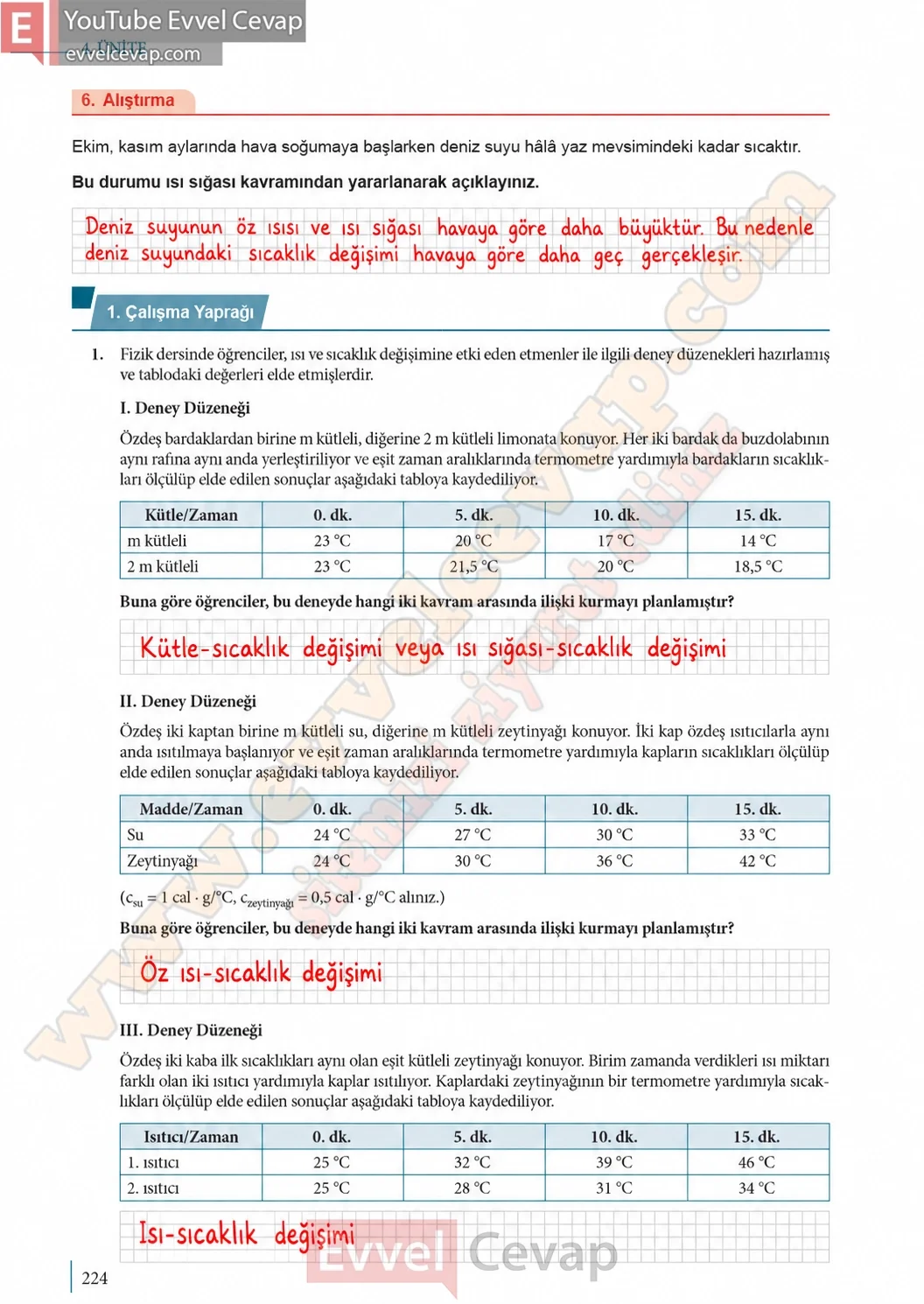 9-sinif-fizik-ders-kitabi-sayfa-224-cevaplari-meb-yayinlari-2026-2027