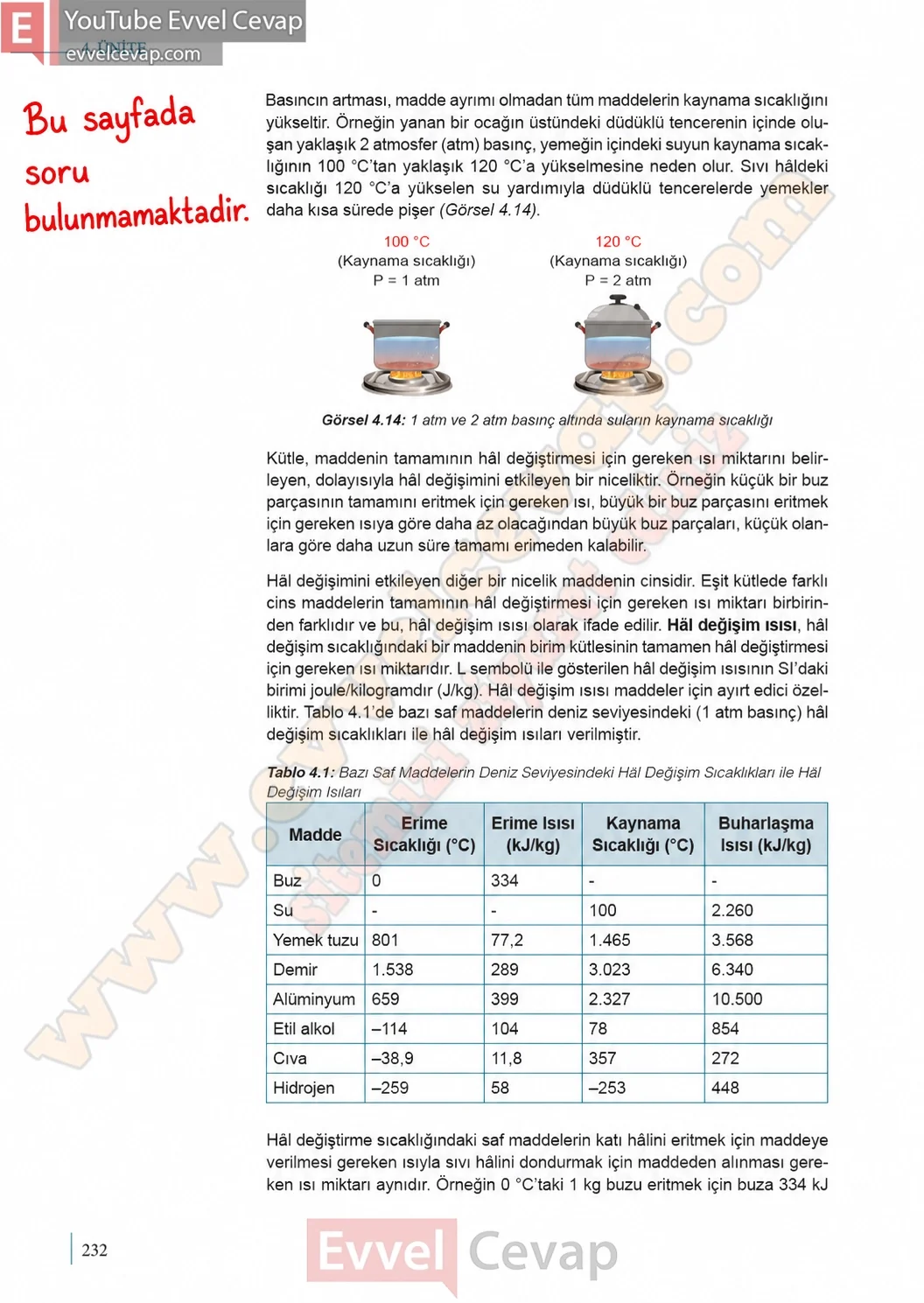 9-sinif-fizik-ders-kitabi-sayfa-232-cevaplari-meb-yayinlari-2026-2027