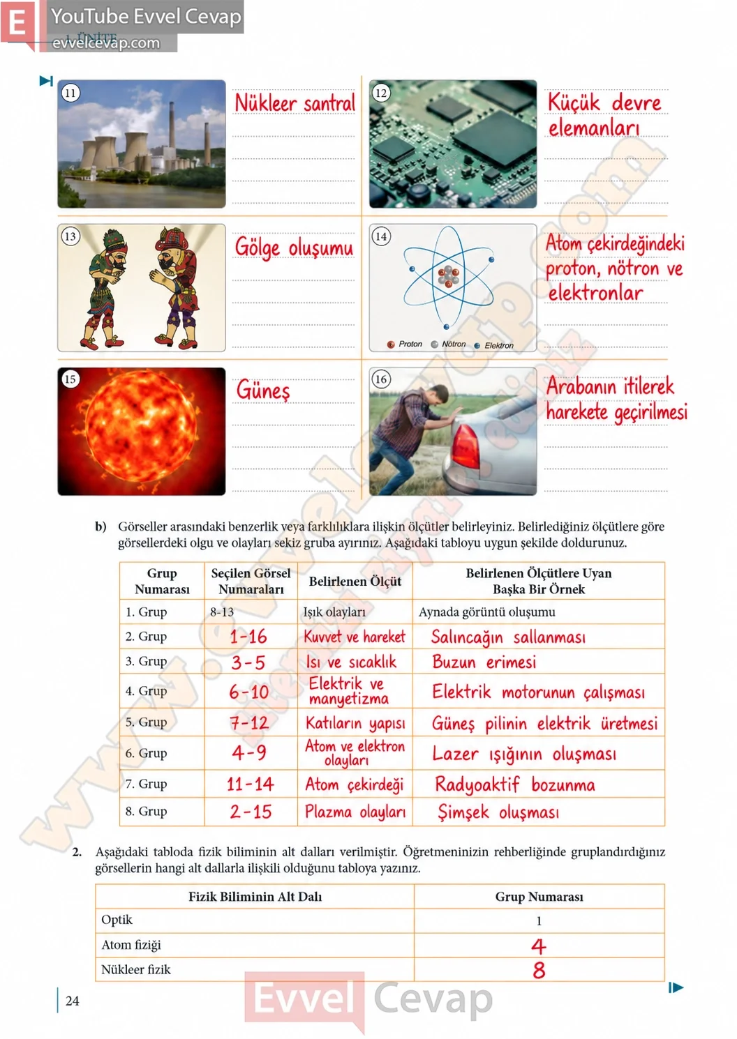 9-sinif-fizik-ders-kitabi-sayfa-24-cevaplari-meb-yayinlari-2026-2027