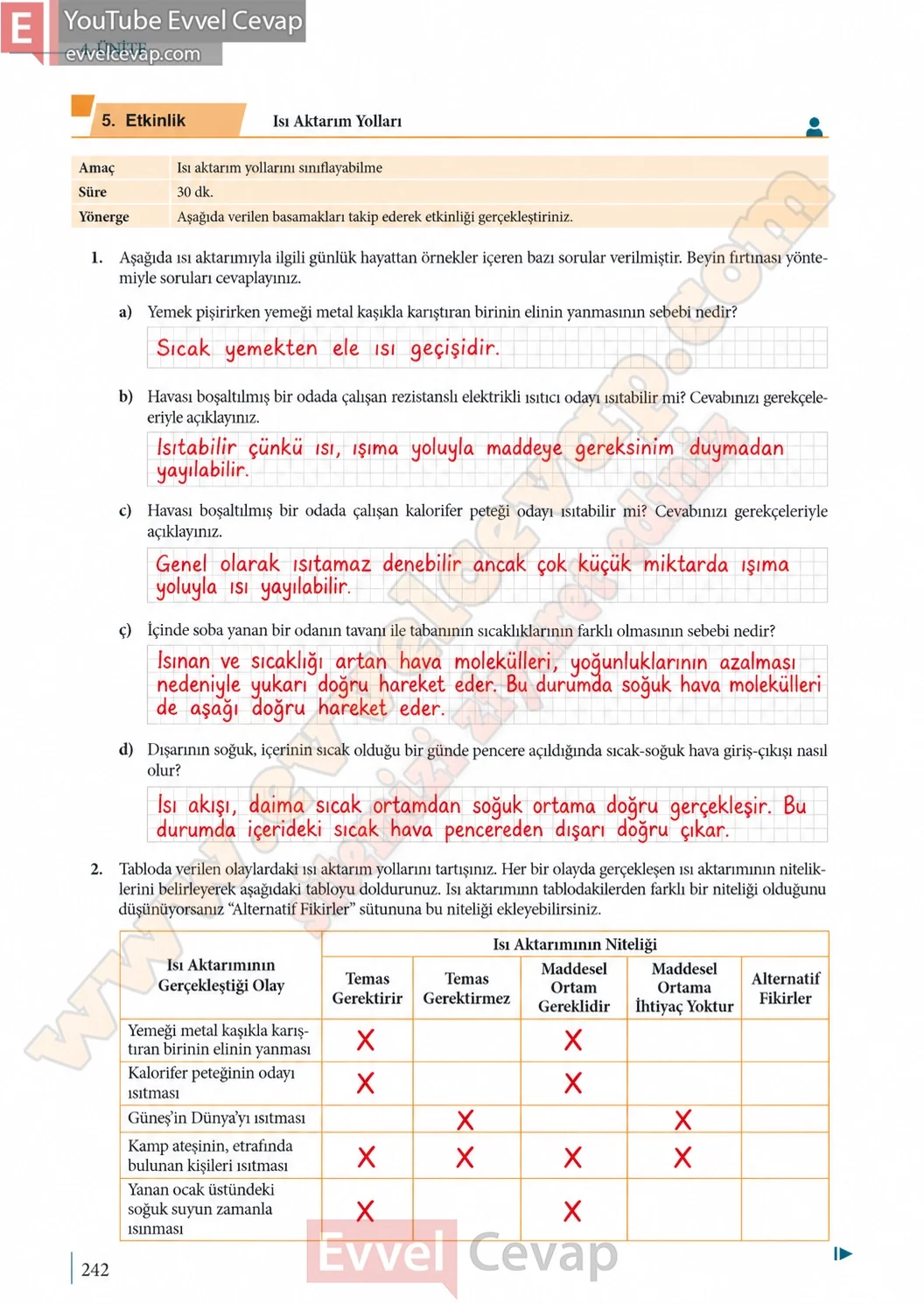 9-sinif-fizik-ders-kitabi-sayfa-242-cevaplari-meb-yayinlari-2026-2027