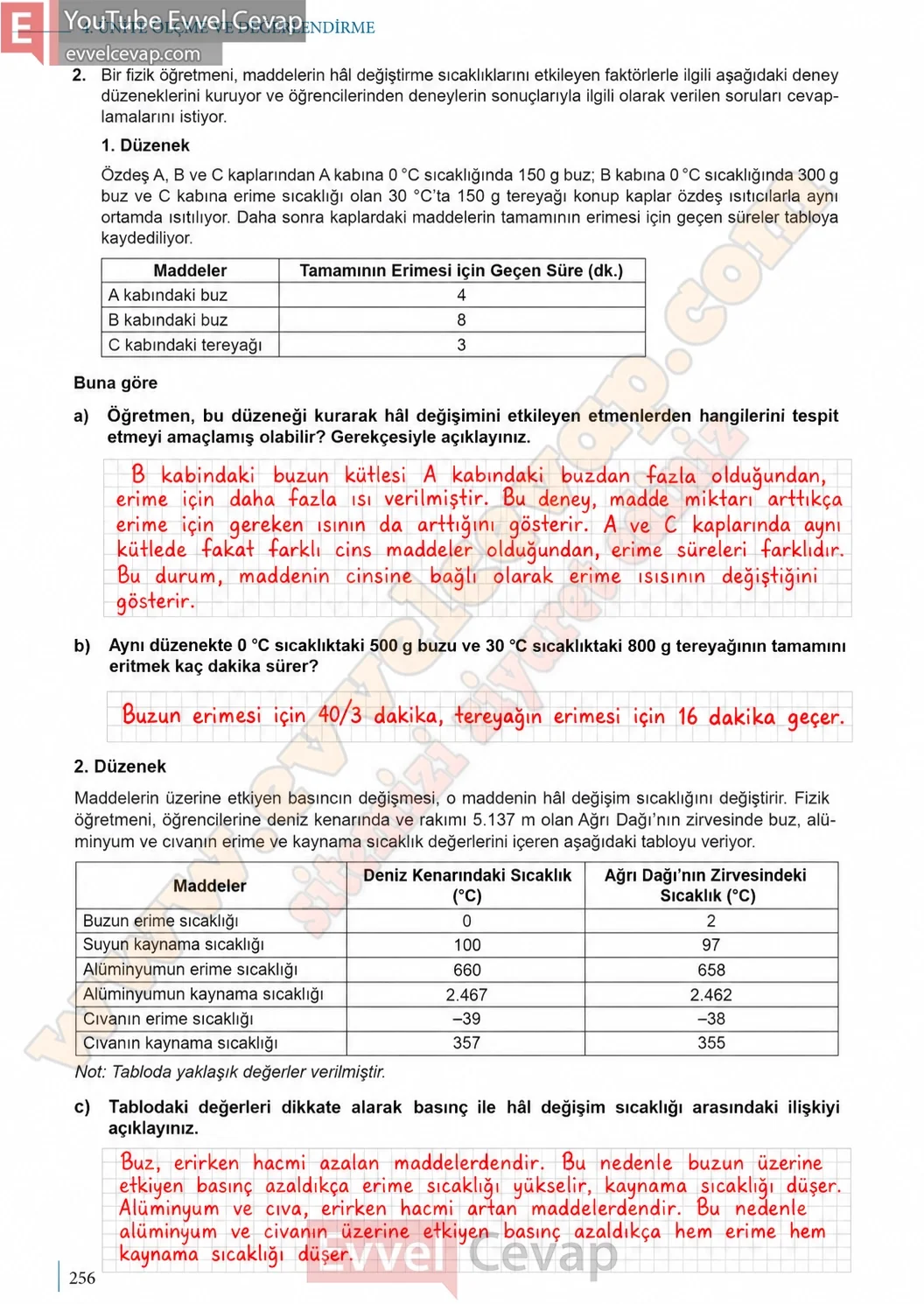9-sinif-fizik-ders-kitabi-sayfa-256-cevaplari-meb-yayinlari-2026-2027