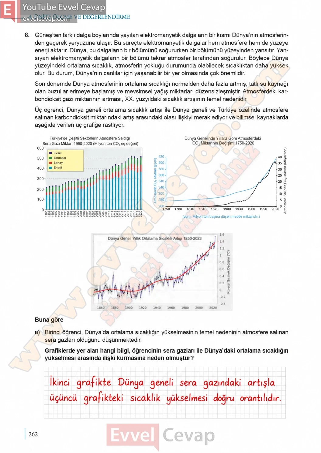 9-sinif-fizik-ders-kitabi-sayfa-262-cevaplari-meb-yayinlari-2026-2027