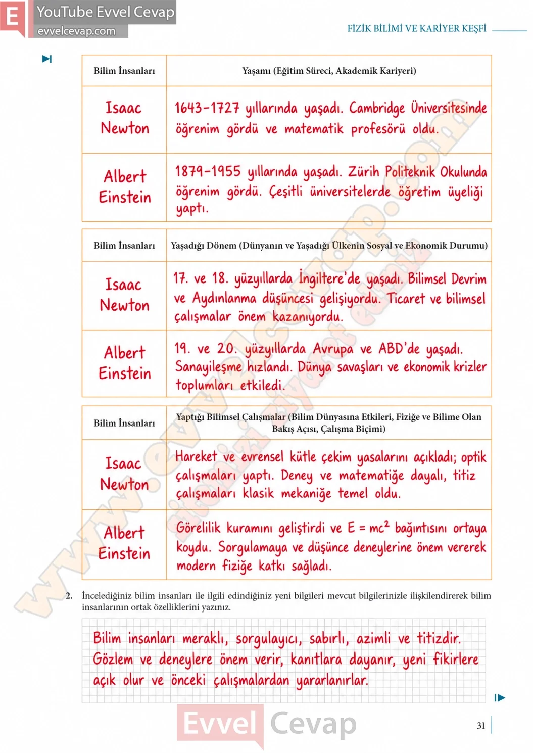 9-sinif-fizik-ders-kitabi-sayfa-31-cevaplari-meb-yayinlari-2026-2027