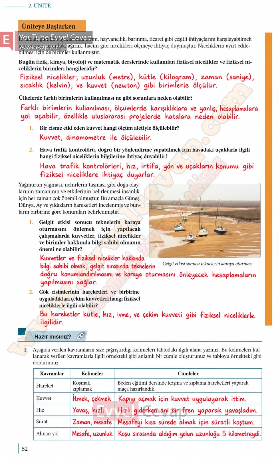 9-sinif-fizik-ders-kitabi-sayfa-52-cevaplari-meb-yayinlari-2026-2027