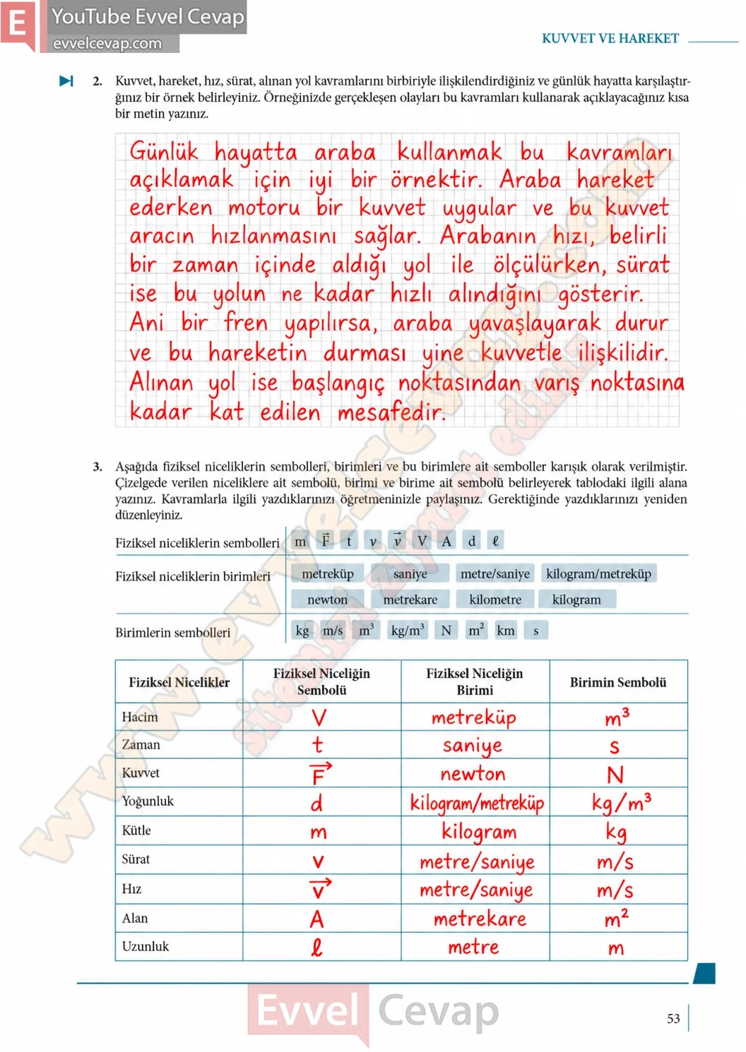 9-sinif-fizik-ders-kitabi-sayfa-53-cevaplari-meb-yayinlari-2026-2027