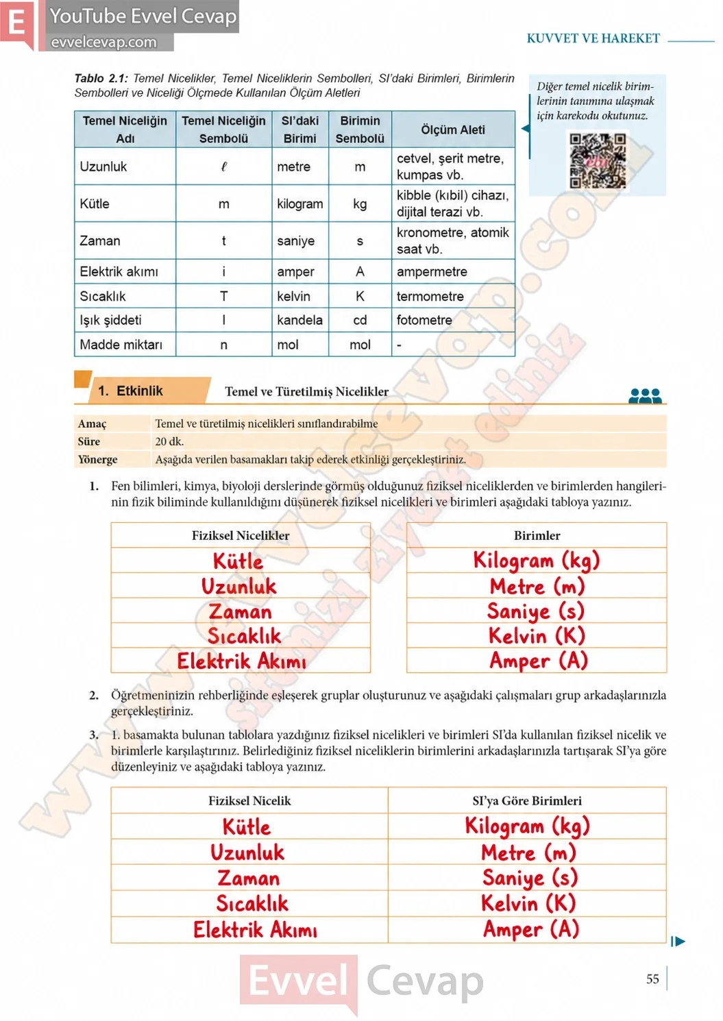 9-sinif-fizik-ders-kitabi-sayfa-55-cevaplari-meb-yayinlari-2026-2027