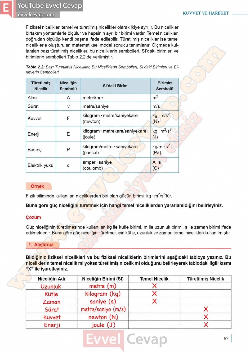 9-sinif-fizik-ders-kitabi-sayfa-57-cevaplari-meb-yayinlari-2026-2027