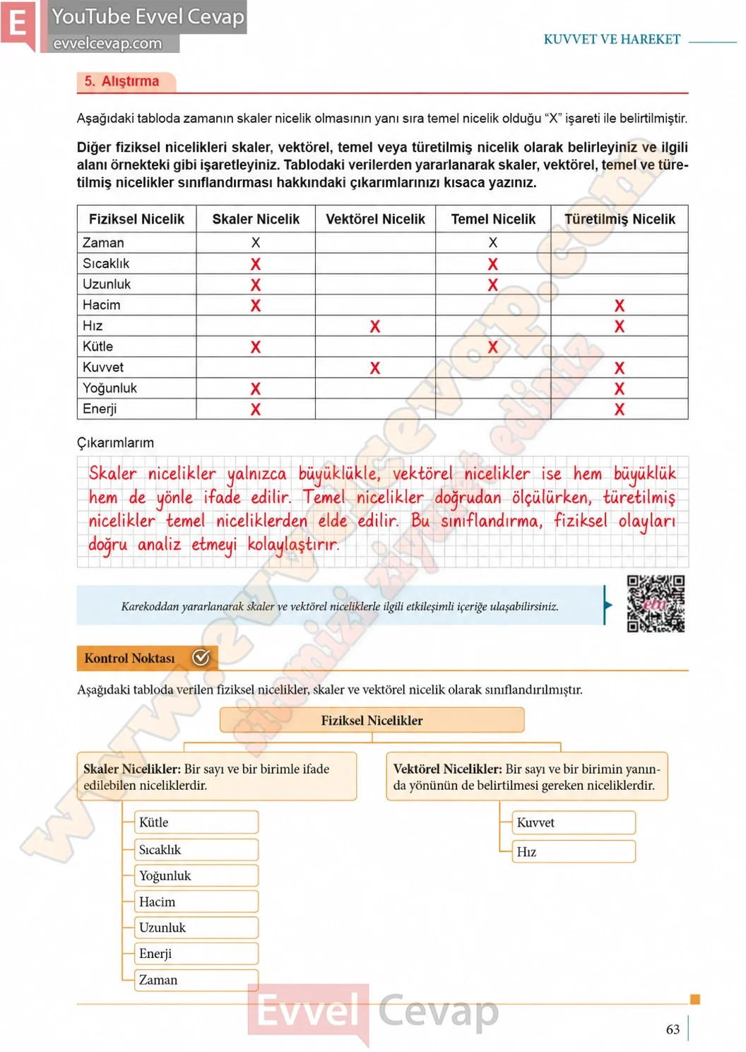 9-sinif-fizik-ders-kitabi-sayfa-63-cevaplari-meb-yayinlari-2026-2027