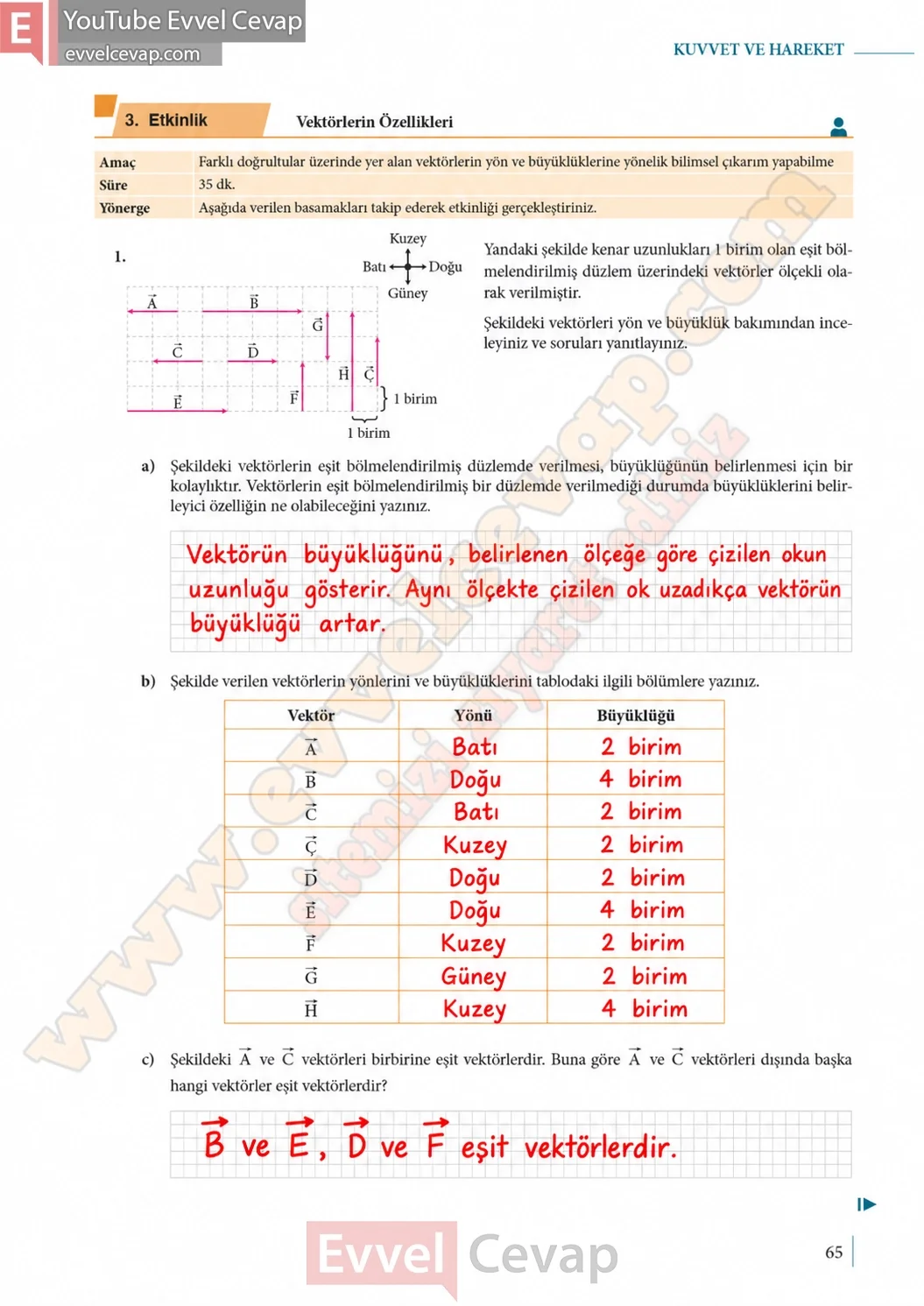 9-sinif-fizik-ders-kitabi-sayfa-65-cevaplari-meb-yayinlari-2026-2027