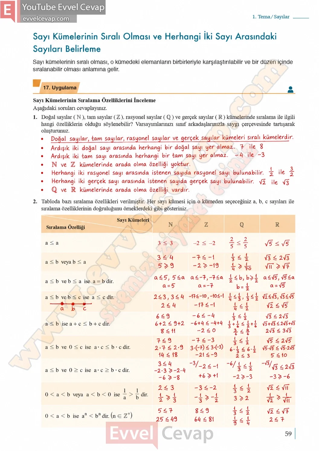 9-sinif-matematik-ders-kitabi-cevaplari-meb-yayinlari-1-kitap-sayfa-59-tablo