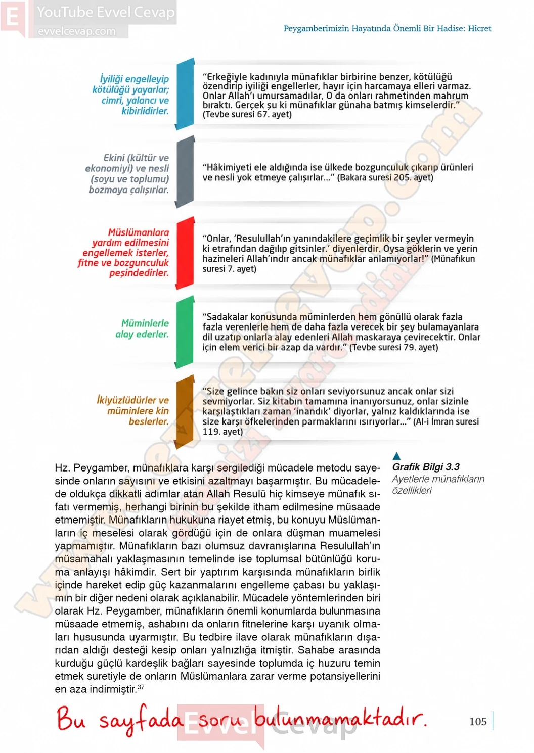 9-sinif-peygamberimizin-hayati-ders-kitabi-sayfa-105-cevaplari-meb-yayinlari-2026-2027
