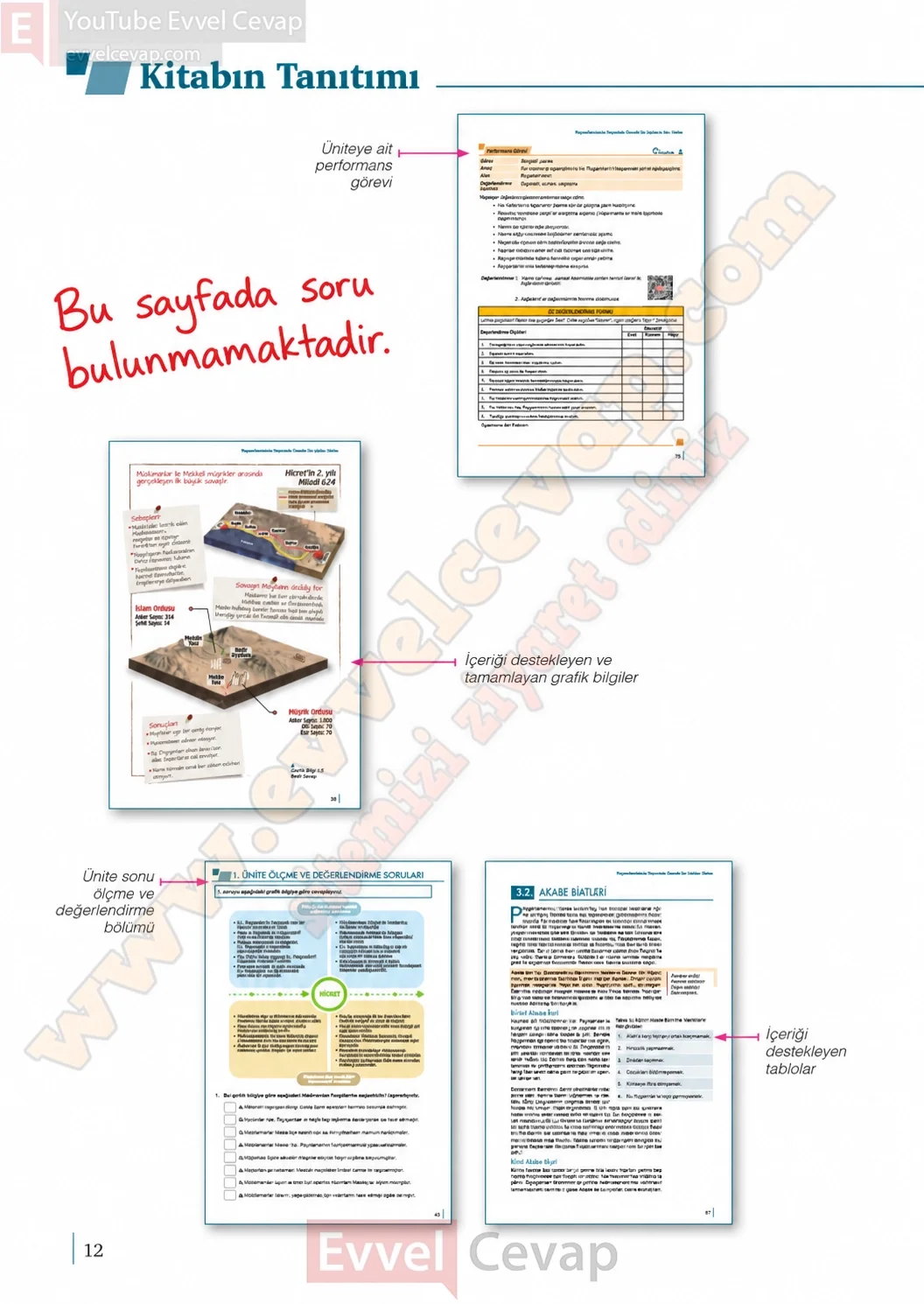 9-sinif-peygamberimizin-hayati-ders-kitabi-sayfa-12-cevaplari-meb-yayinlari-2026-2027