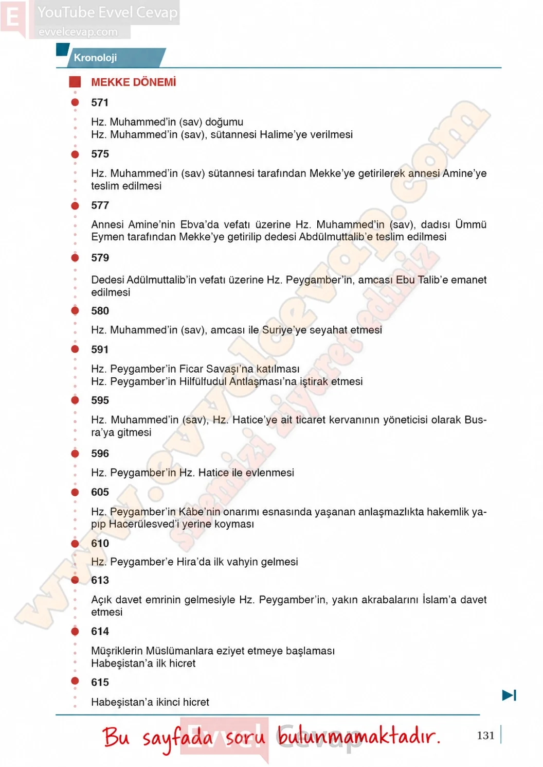 9-sinif-peygamberimizin-hayati-ders-kitabi-sayfa-131-cevaplari-meb-yayinlari-2026-2027