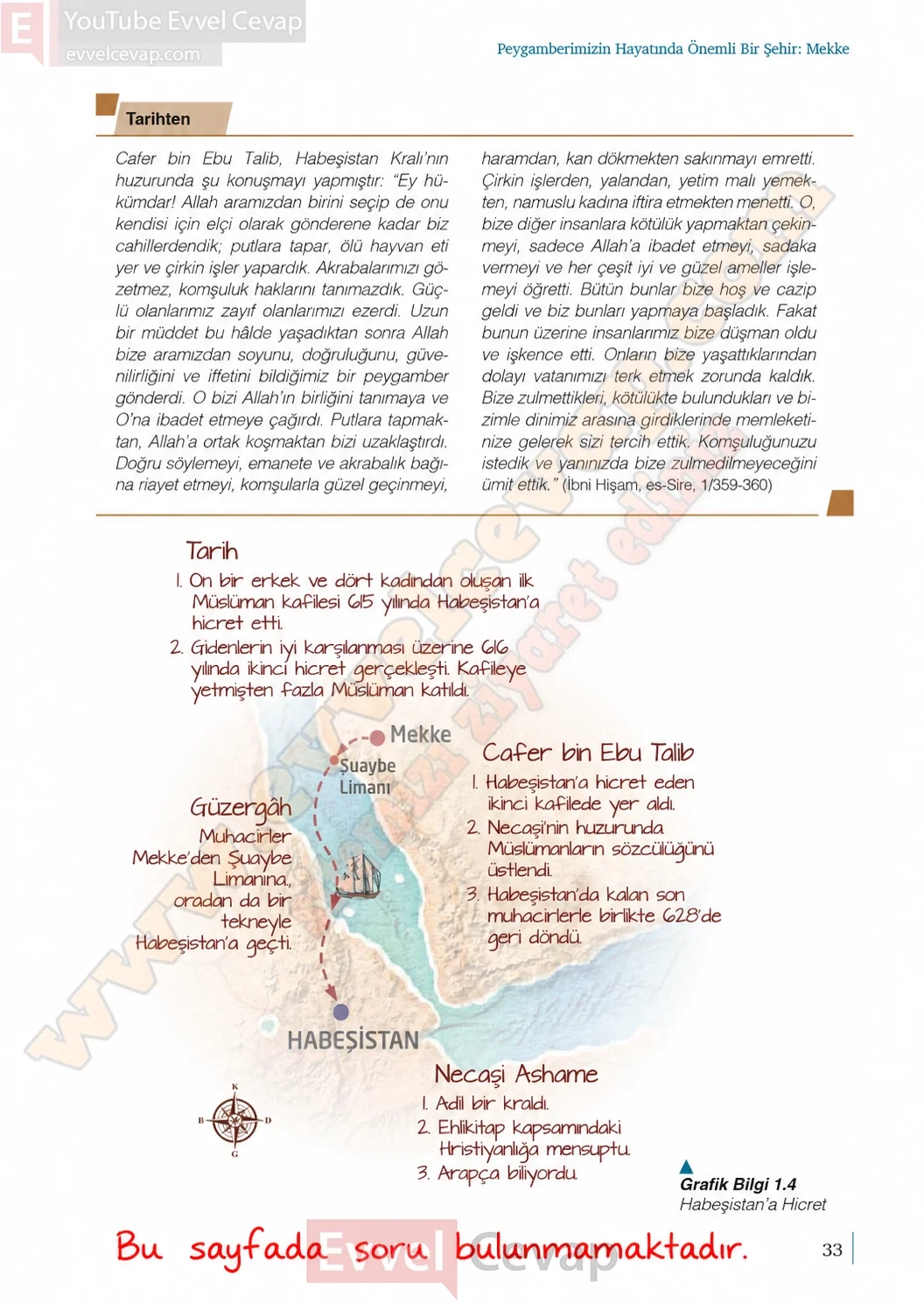 9-sinif-peygamberimizin-hayati-ders-kitabi-sayfa-33-cevaplari-meb-yayinlari-2026-2027