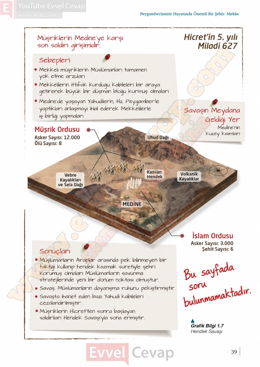 9-sinif-peygamberimizin-hayati-ders-kitabi-sayfa-39-cevaplari-meb-yayinlari-2026-2027
